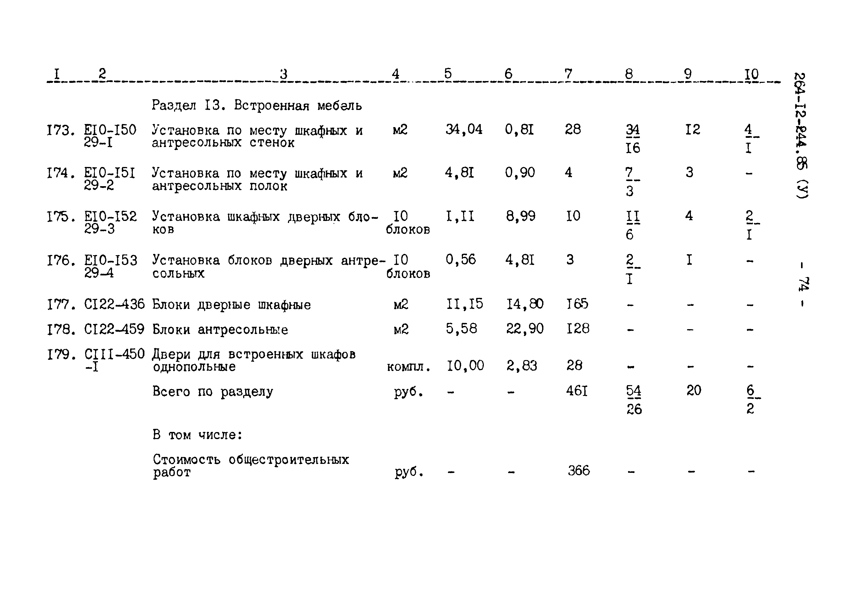 Типовой проект 264-12-244.85