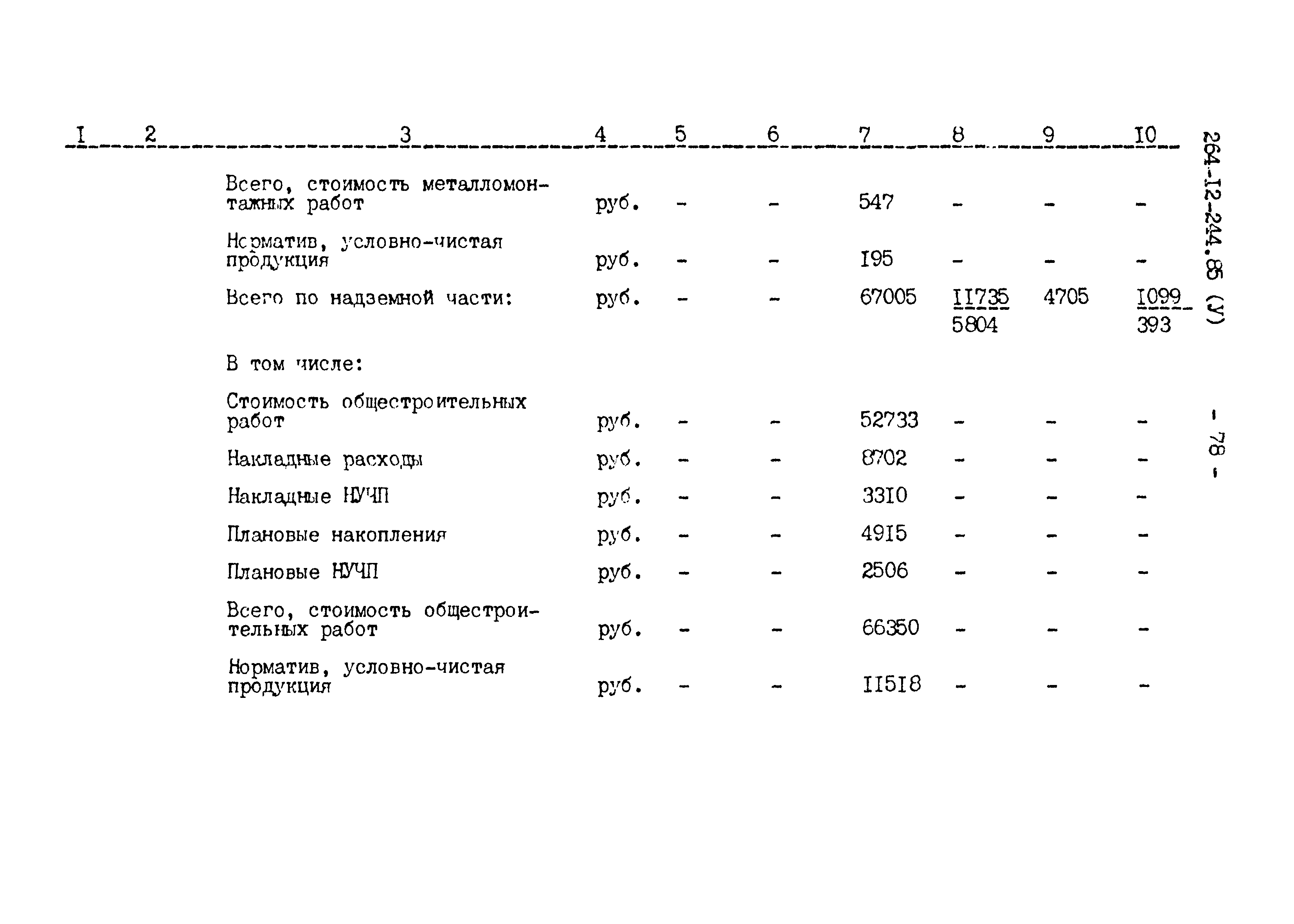 Типовой проект 264-12-244.85