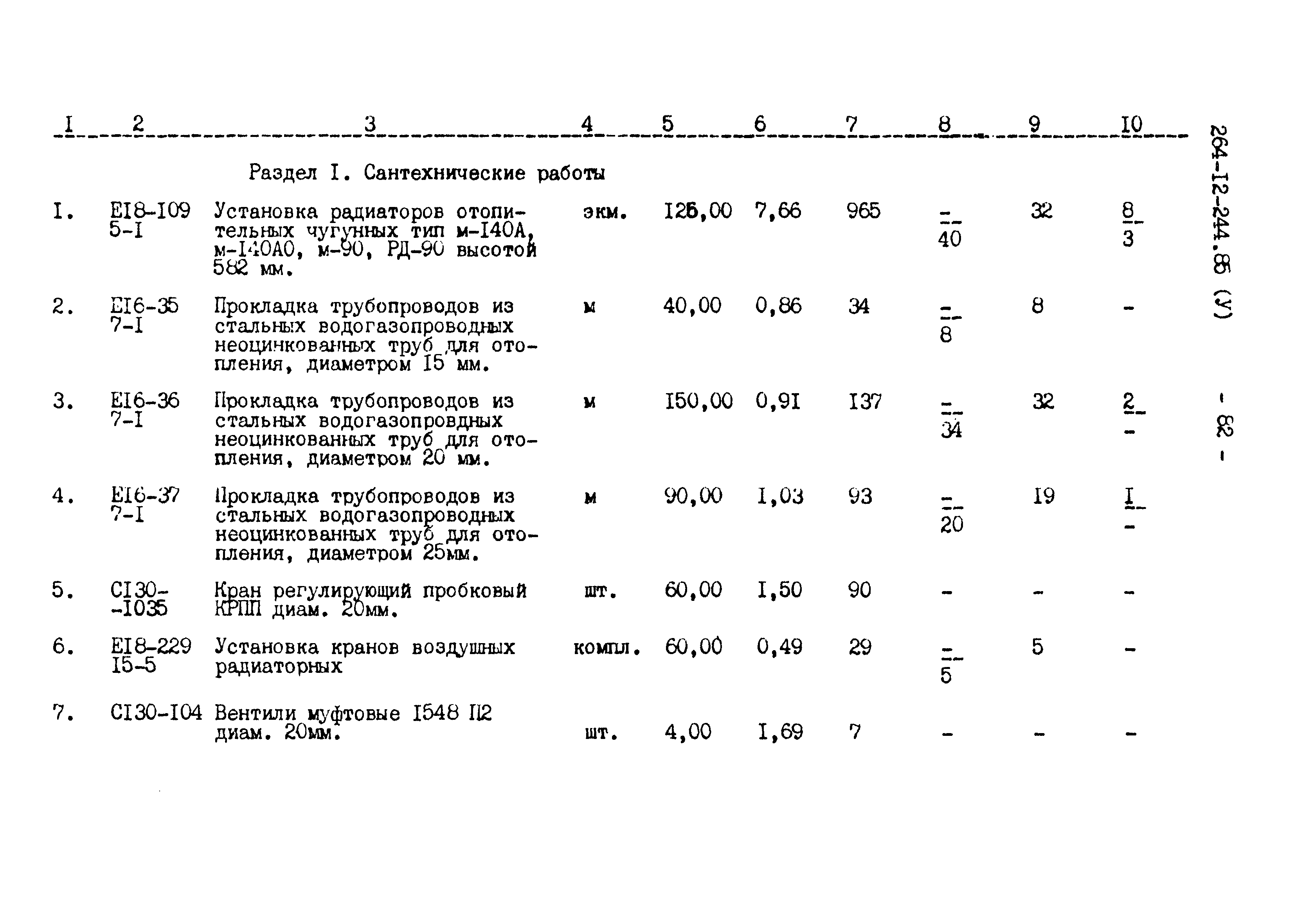 Типовой проект 264-12-244.85