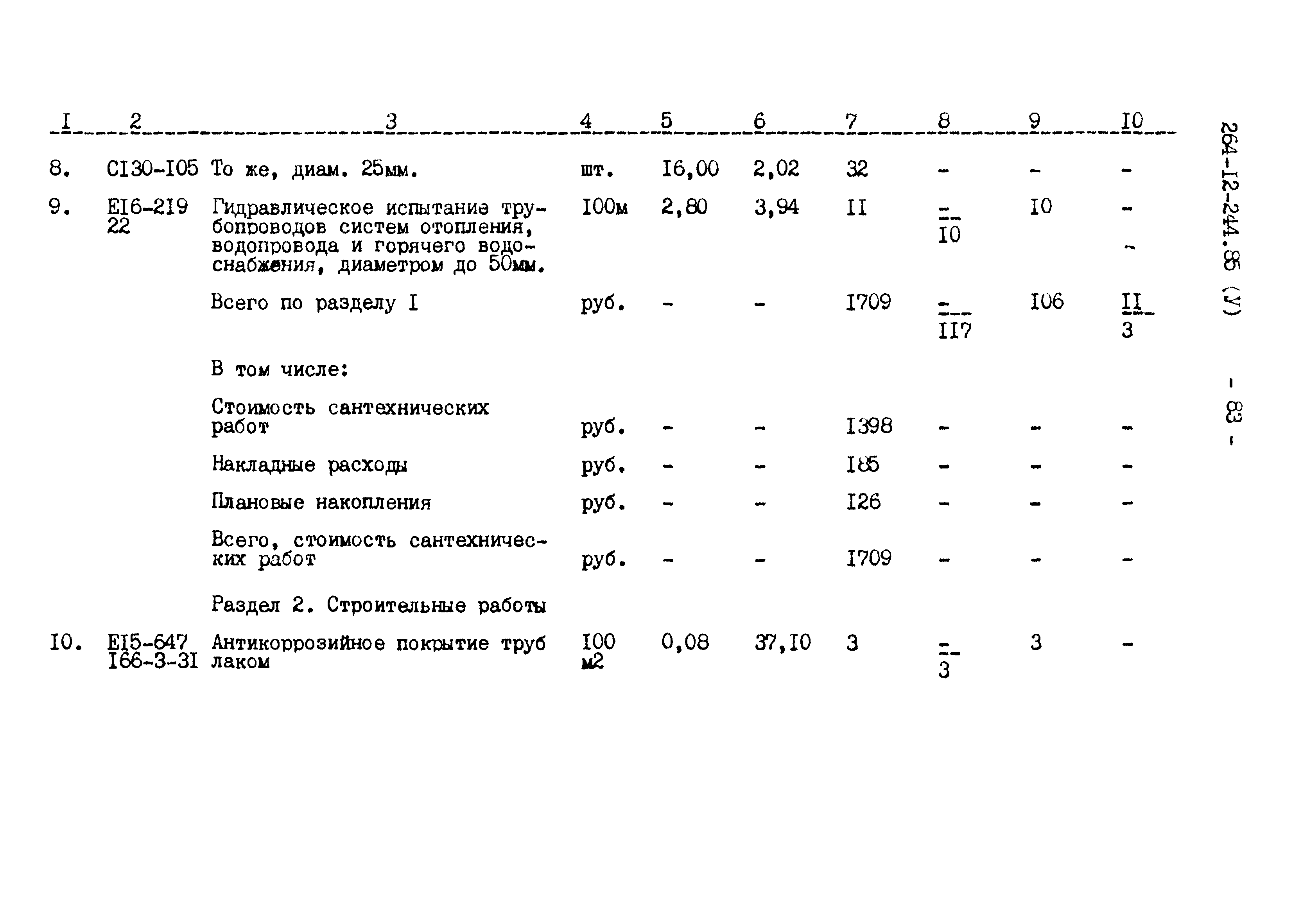 Типовой проект 264-12-244.85