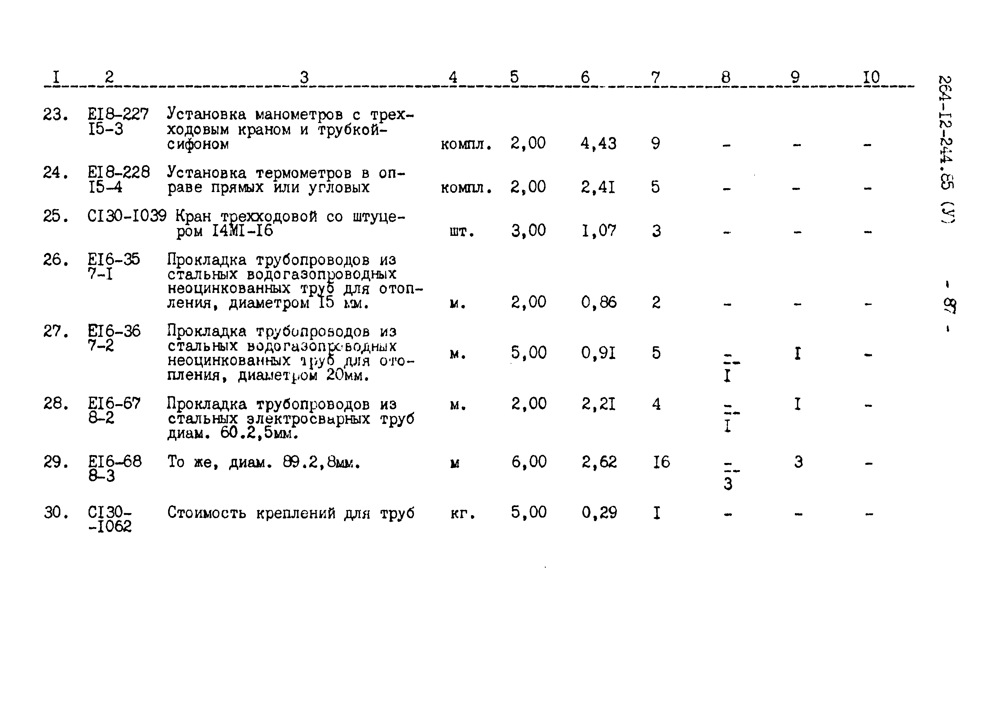 Типовой проект 264-12-244.85