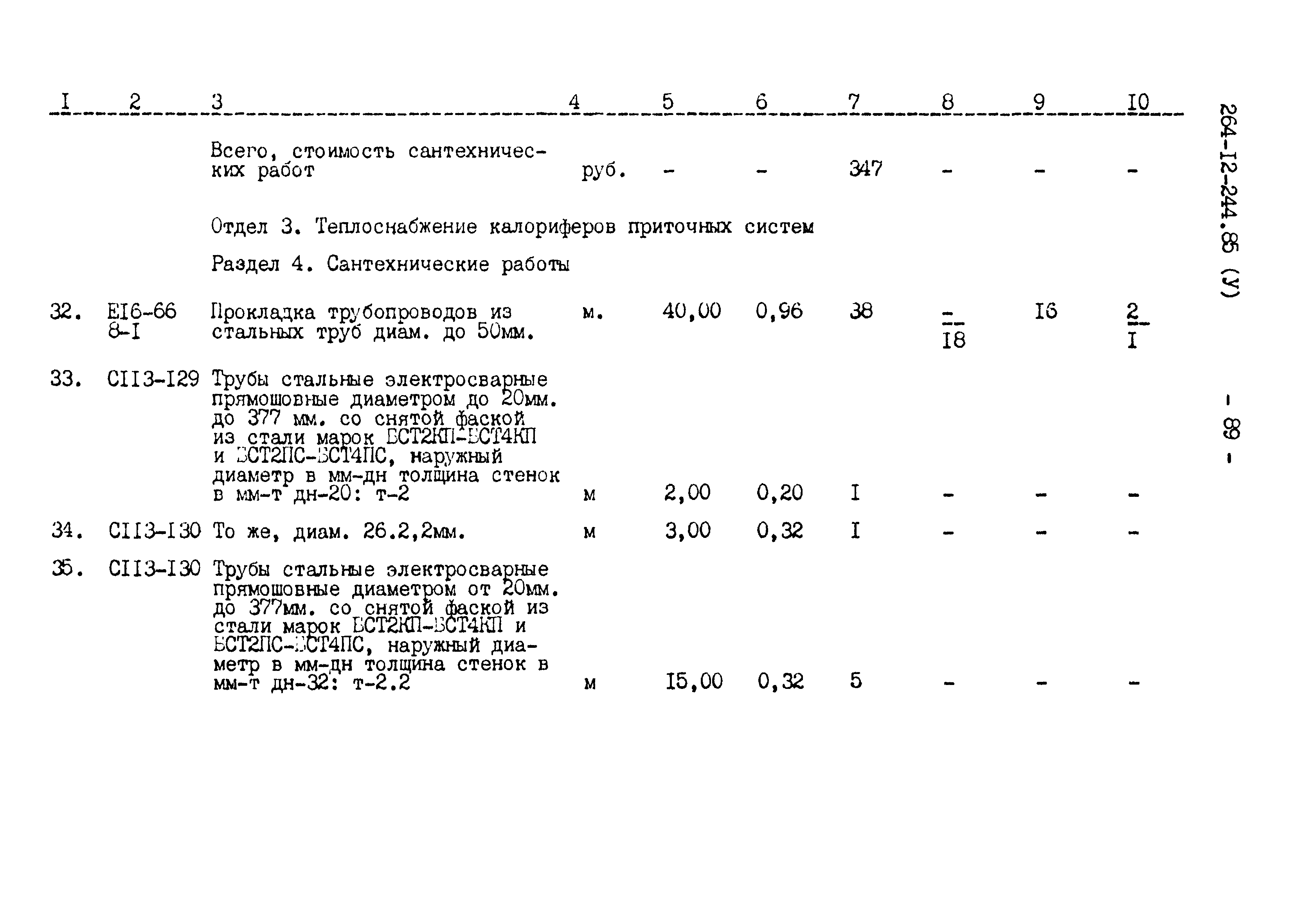 Типовой проект 264-12-244.85