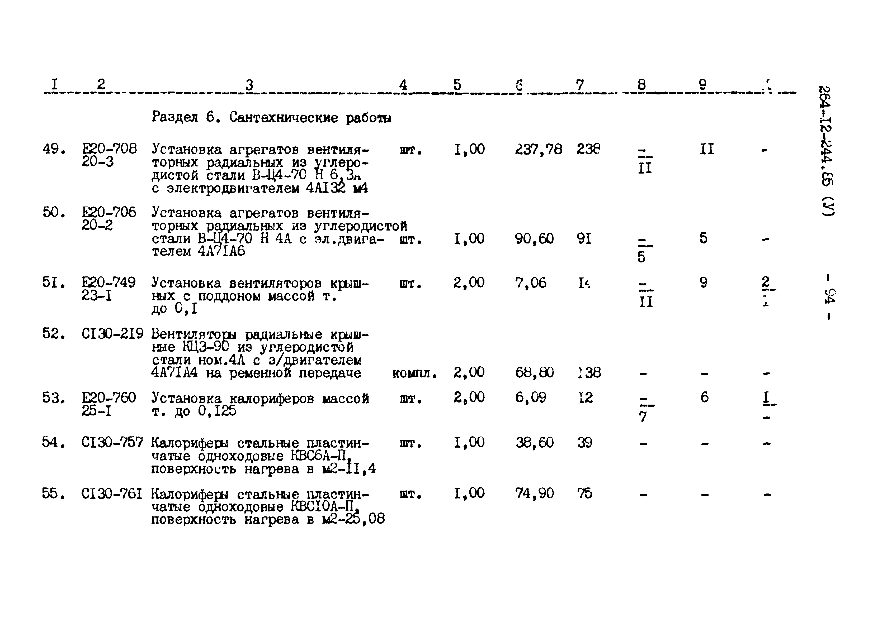 Типовой проект 264-12-244.85