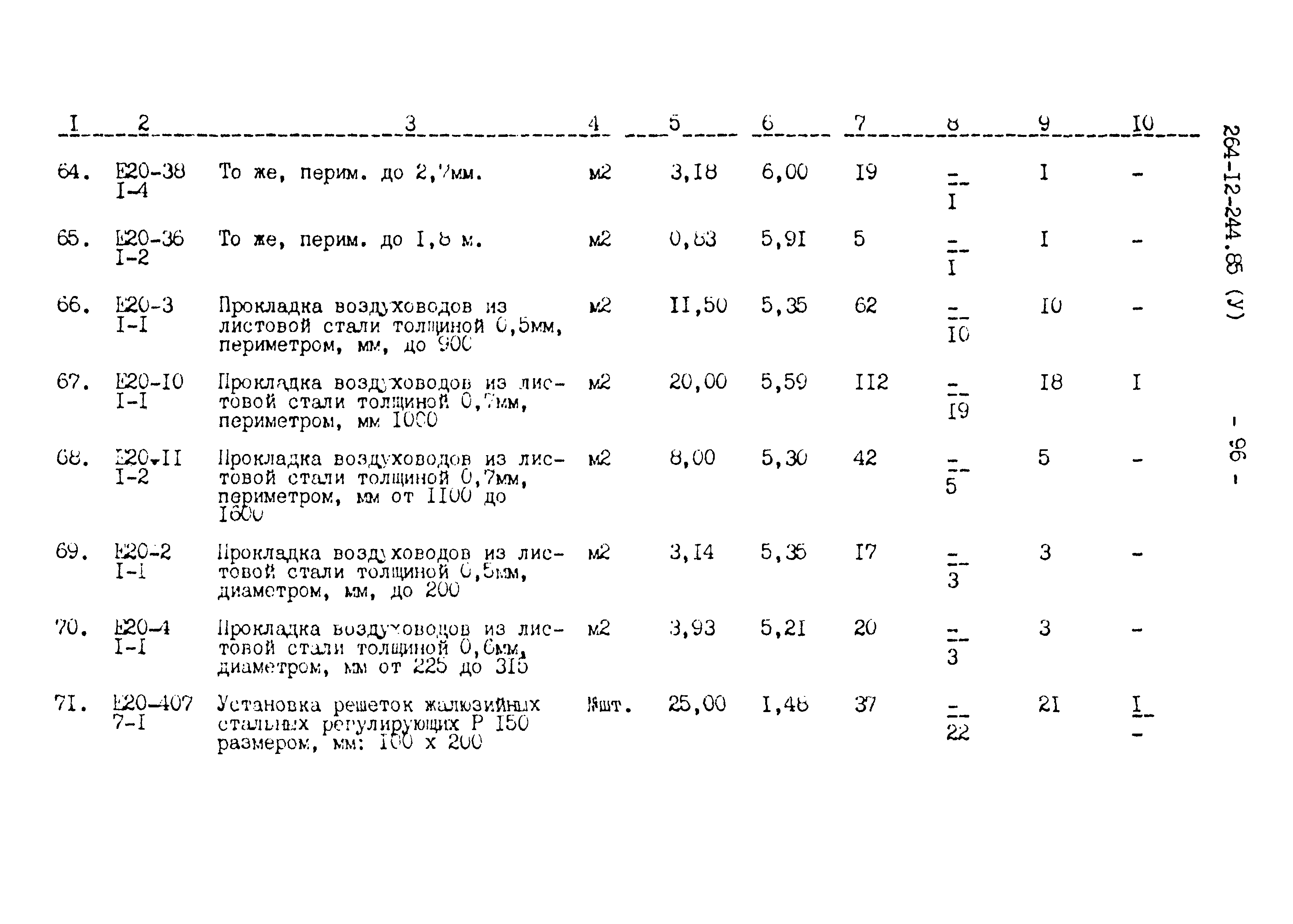 Типовой проект 264-12-244.85