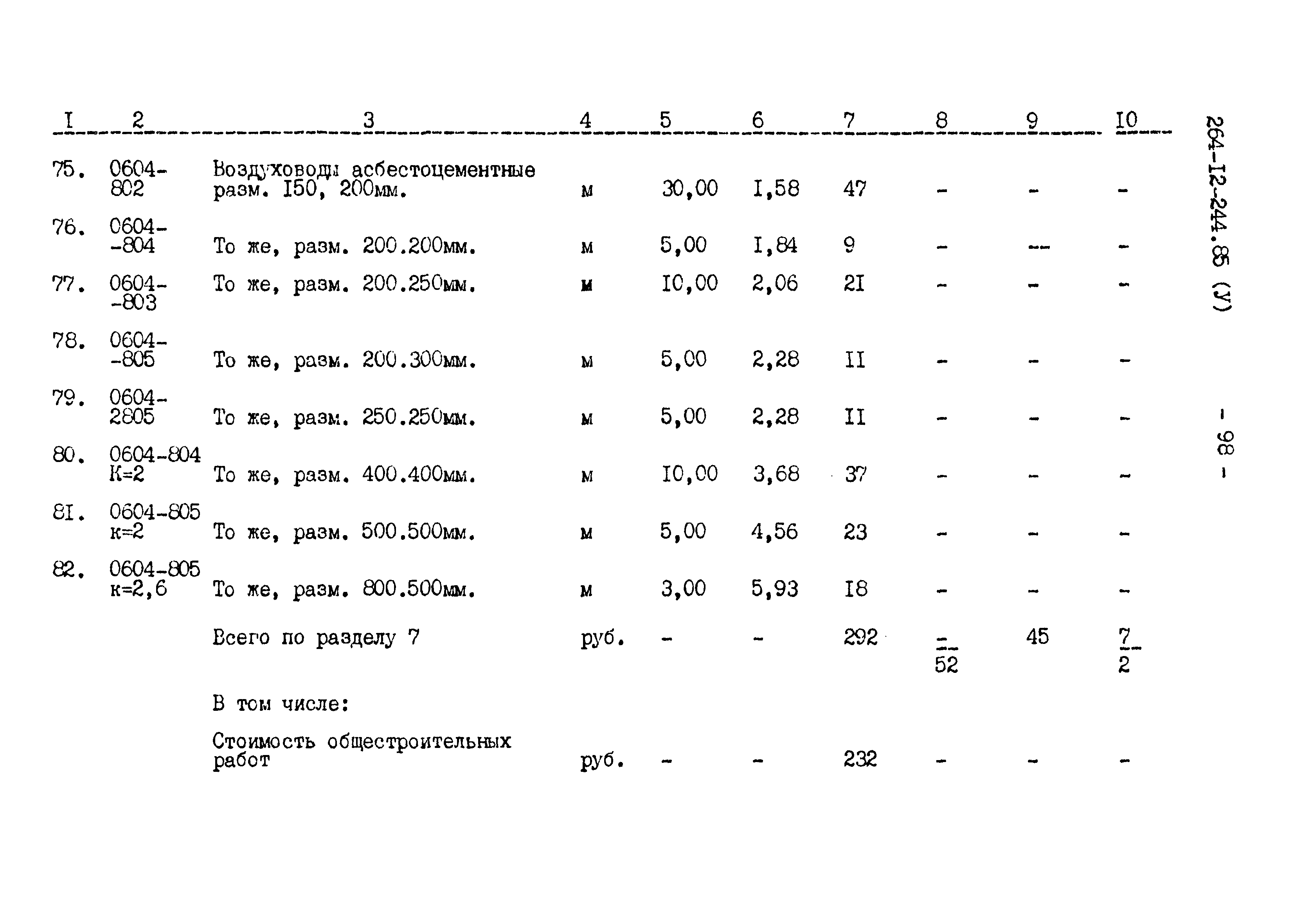 Типовой проект 264-12-244.85