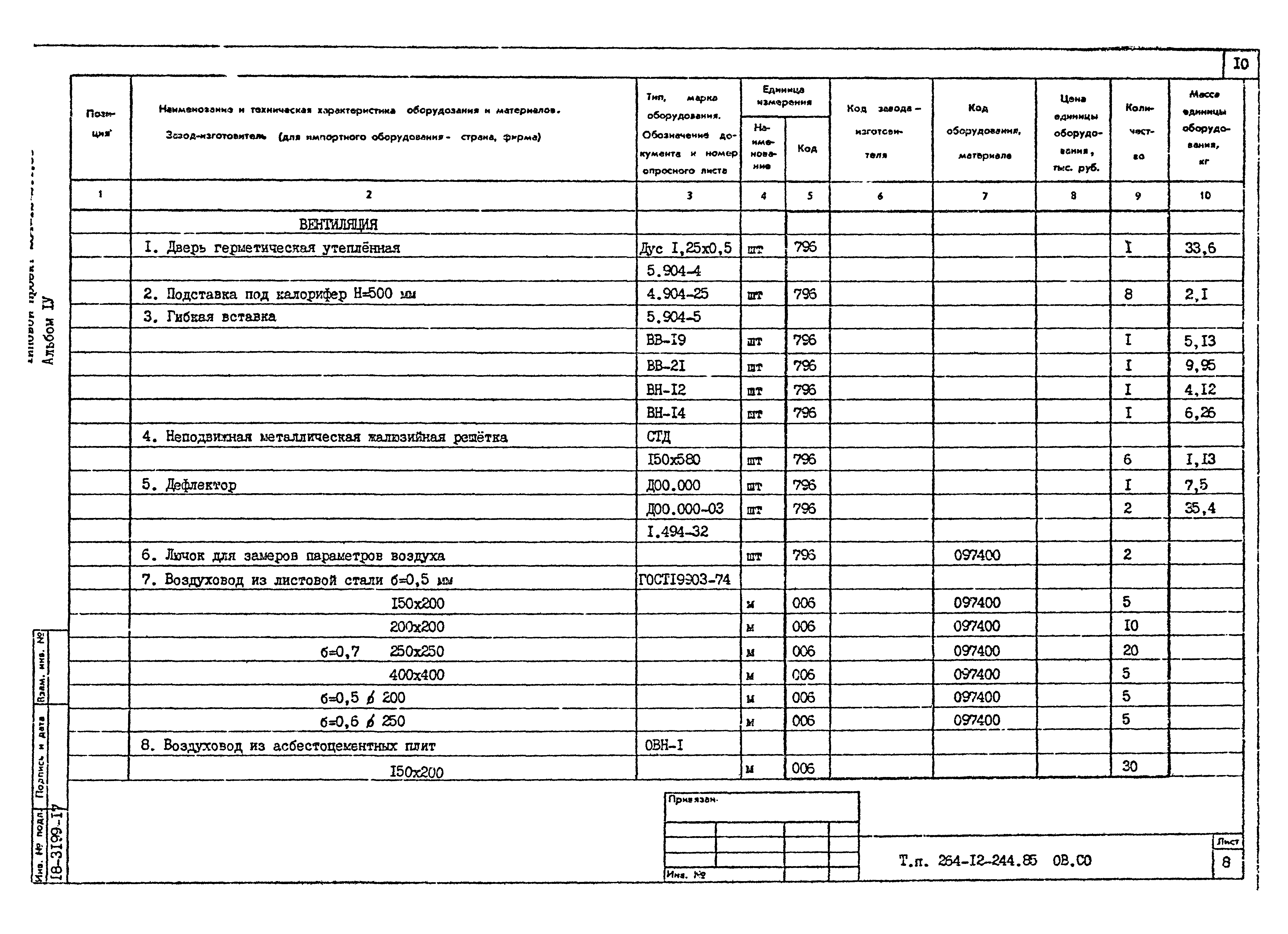 Типовой проект 264-12-244.85