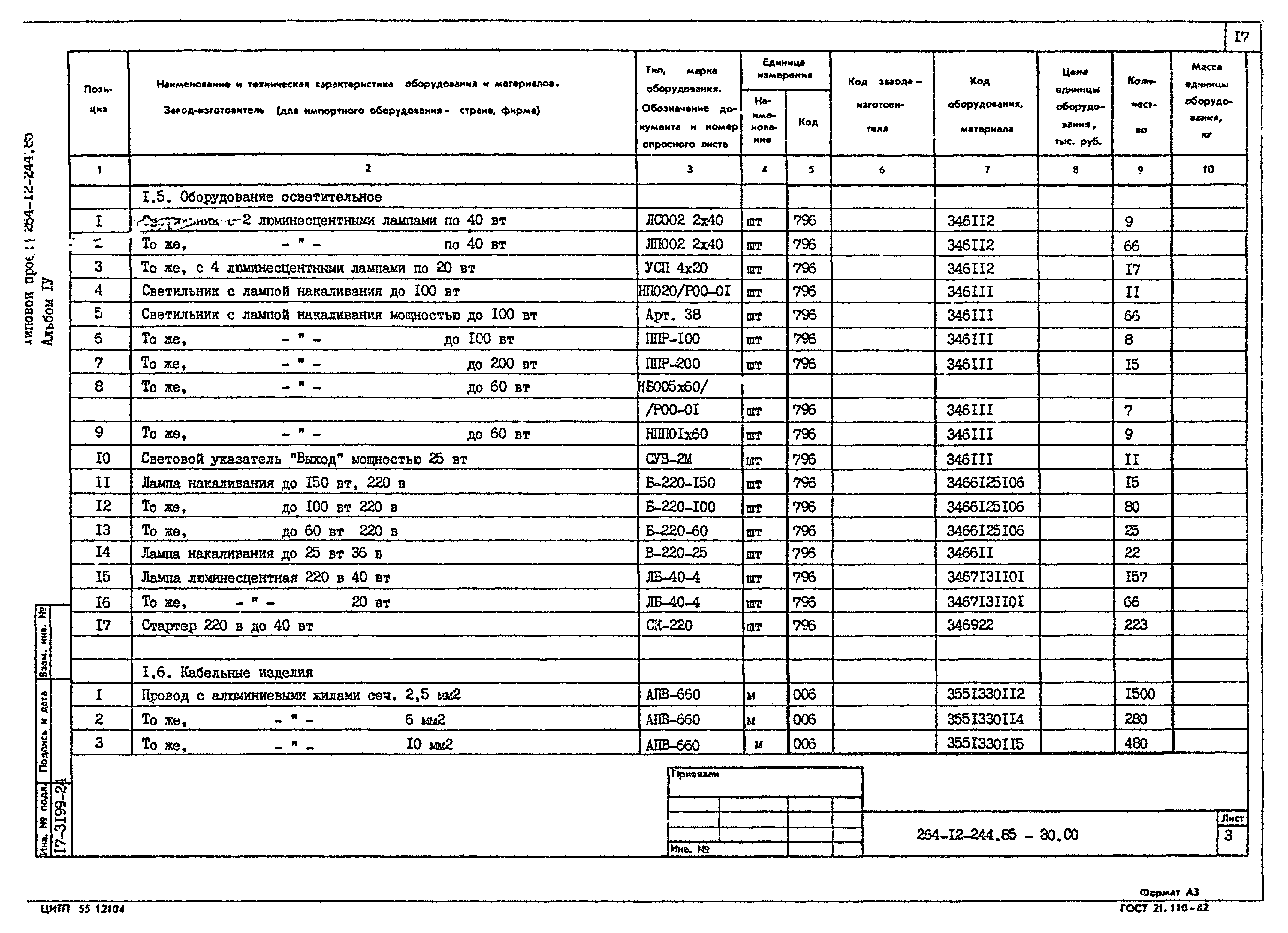 Типовой проект 264-12-244.85