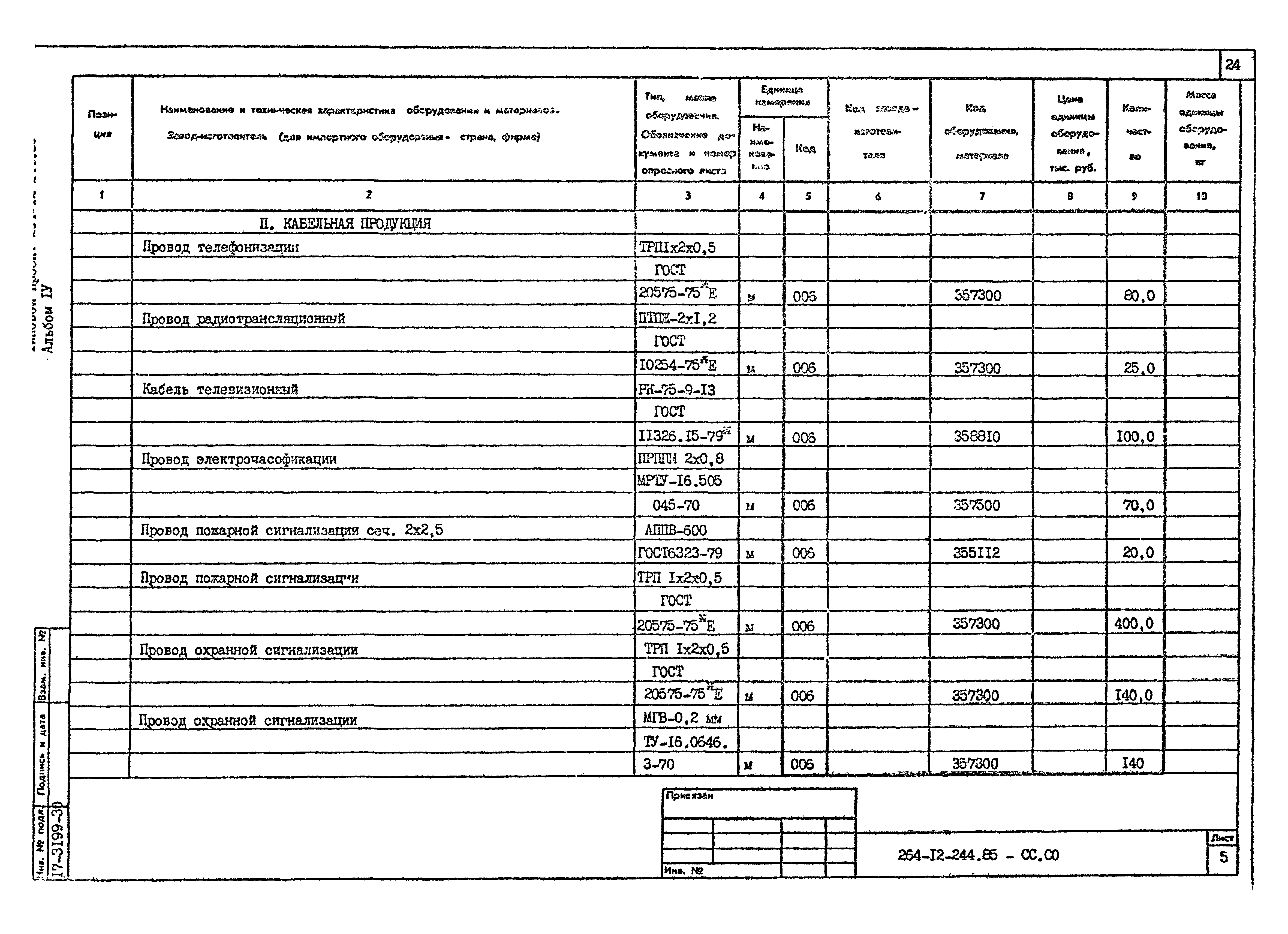 Типовой проект 264-12-244.85