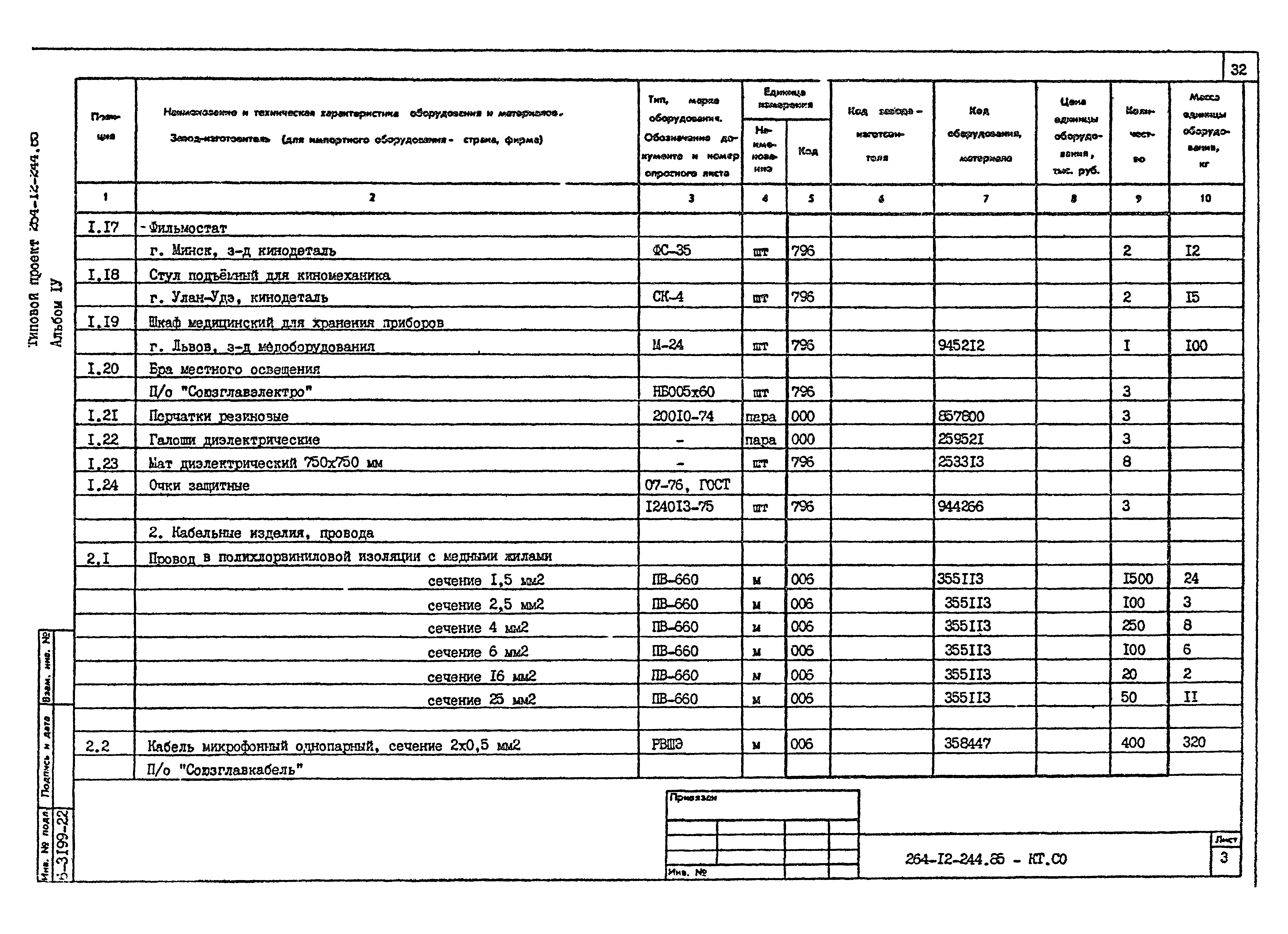 Типовой проект 264-12-244.85