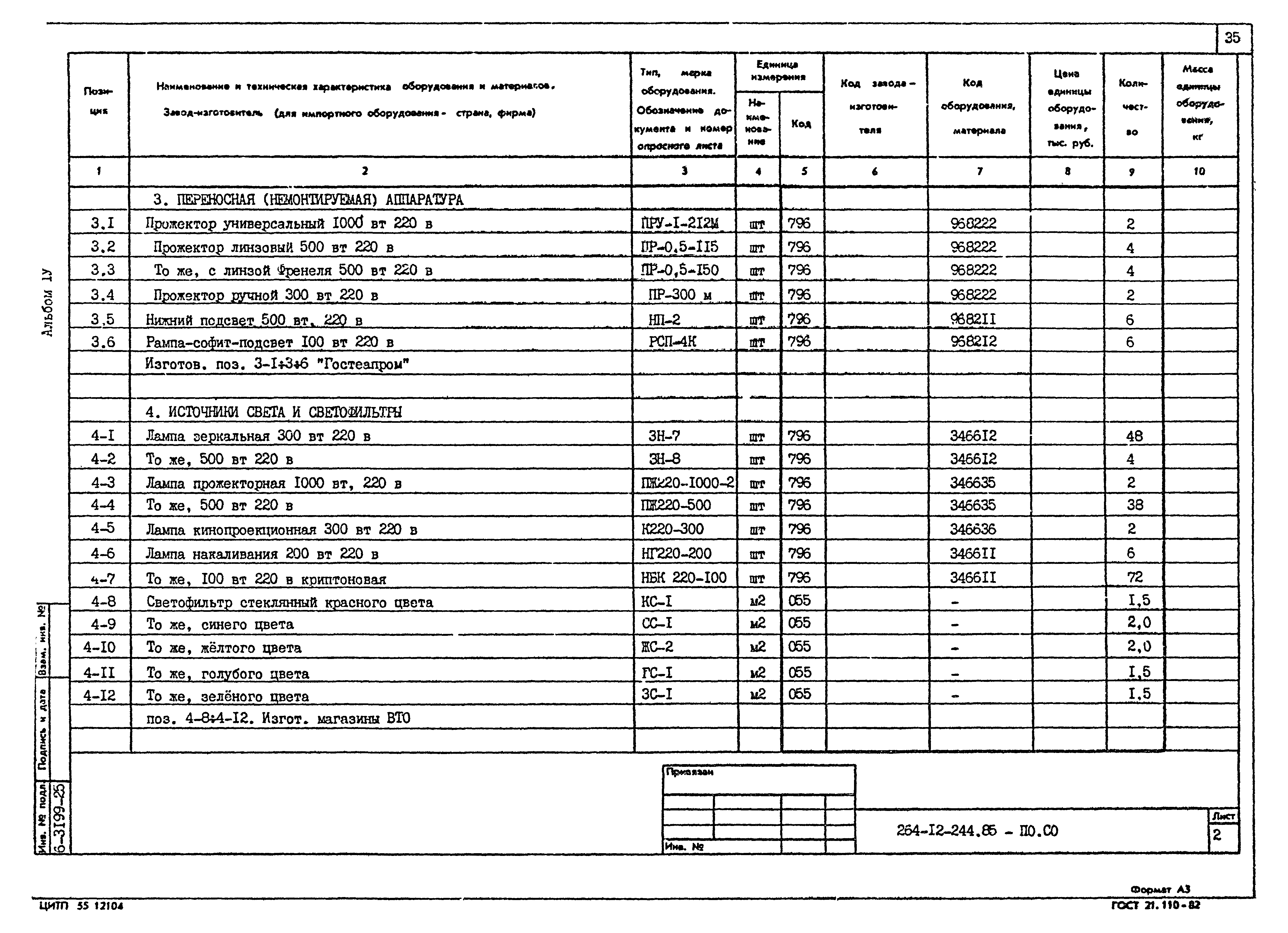 Типовой проект 264-12-244.85