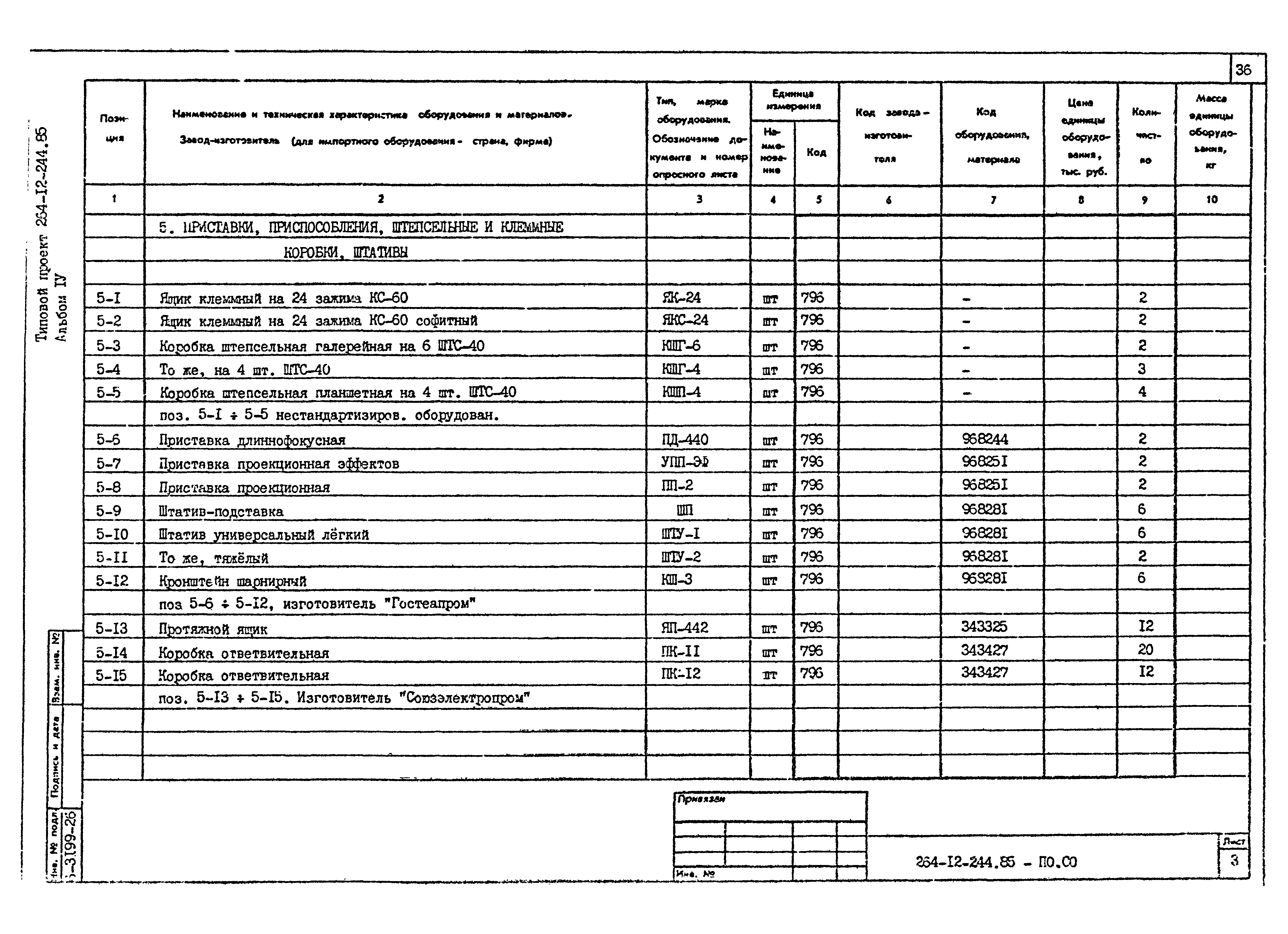 Типовой проект 264-12-244.85