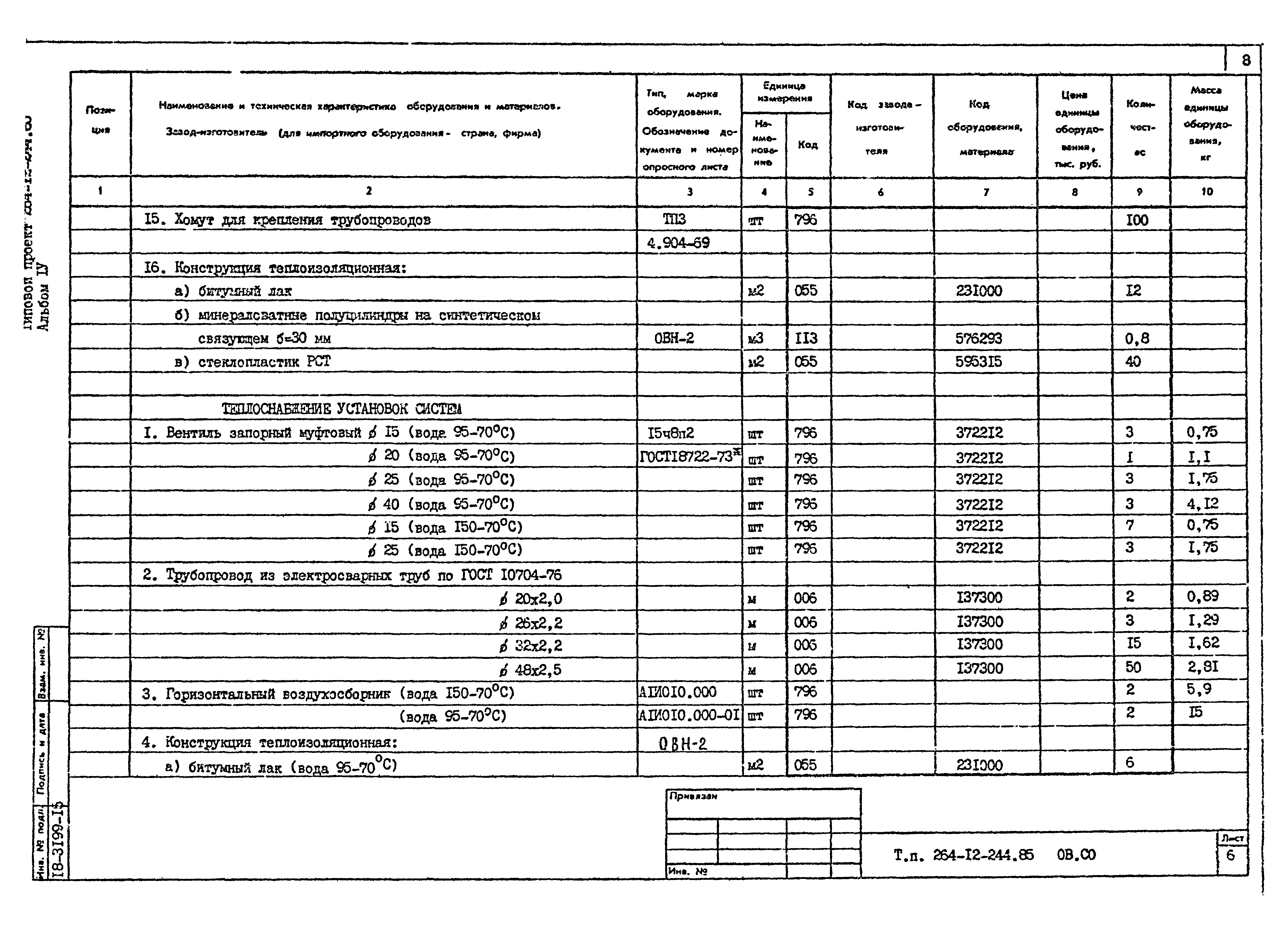 Типовой проект 264-12-244.85