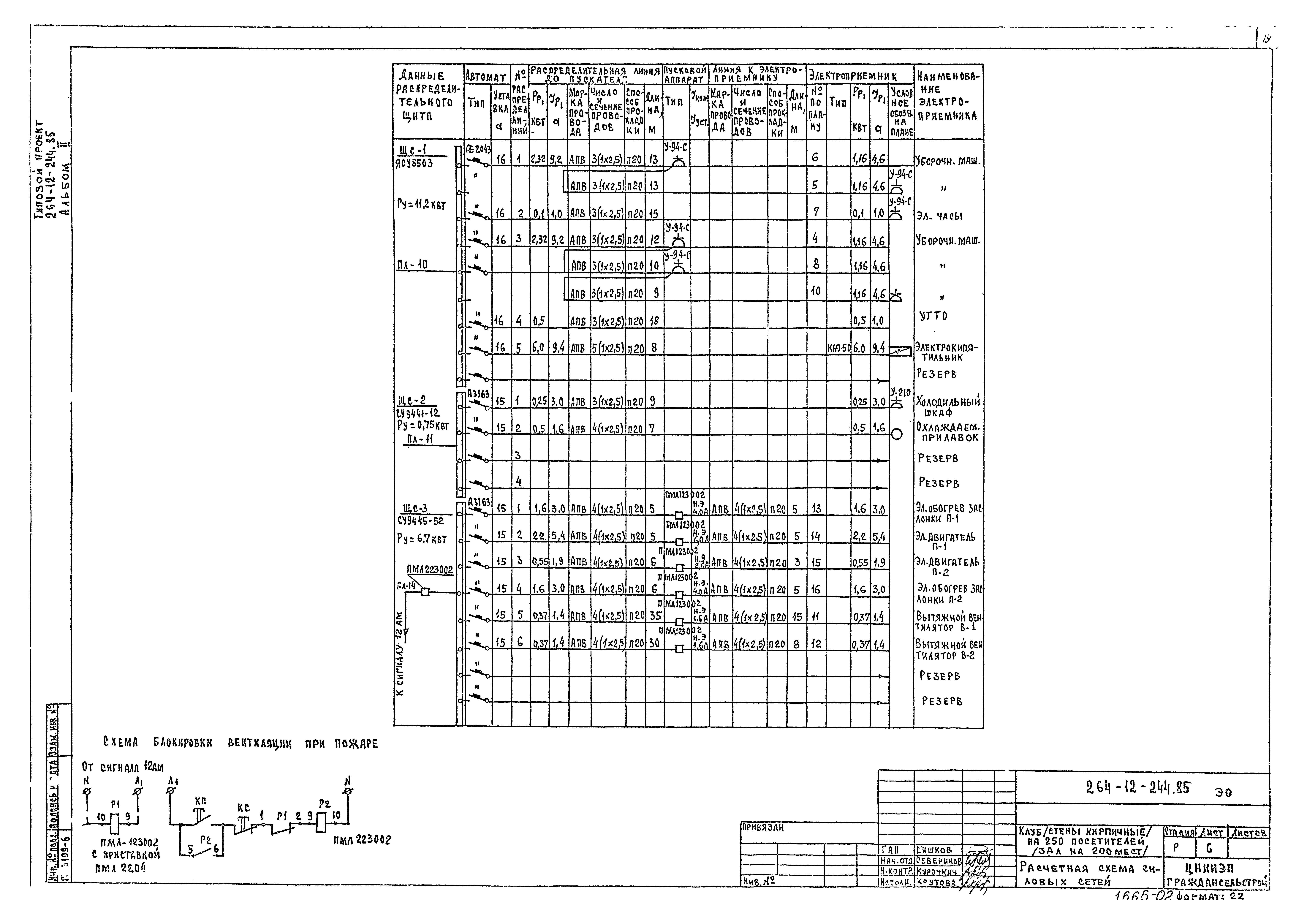 Типовой проект 264-12-244.85