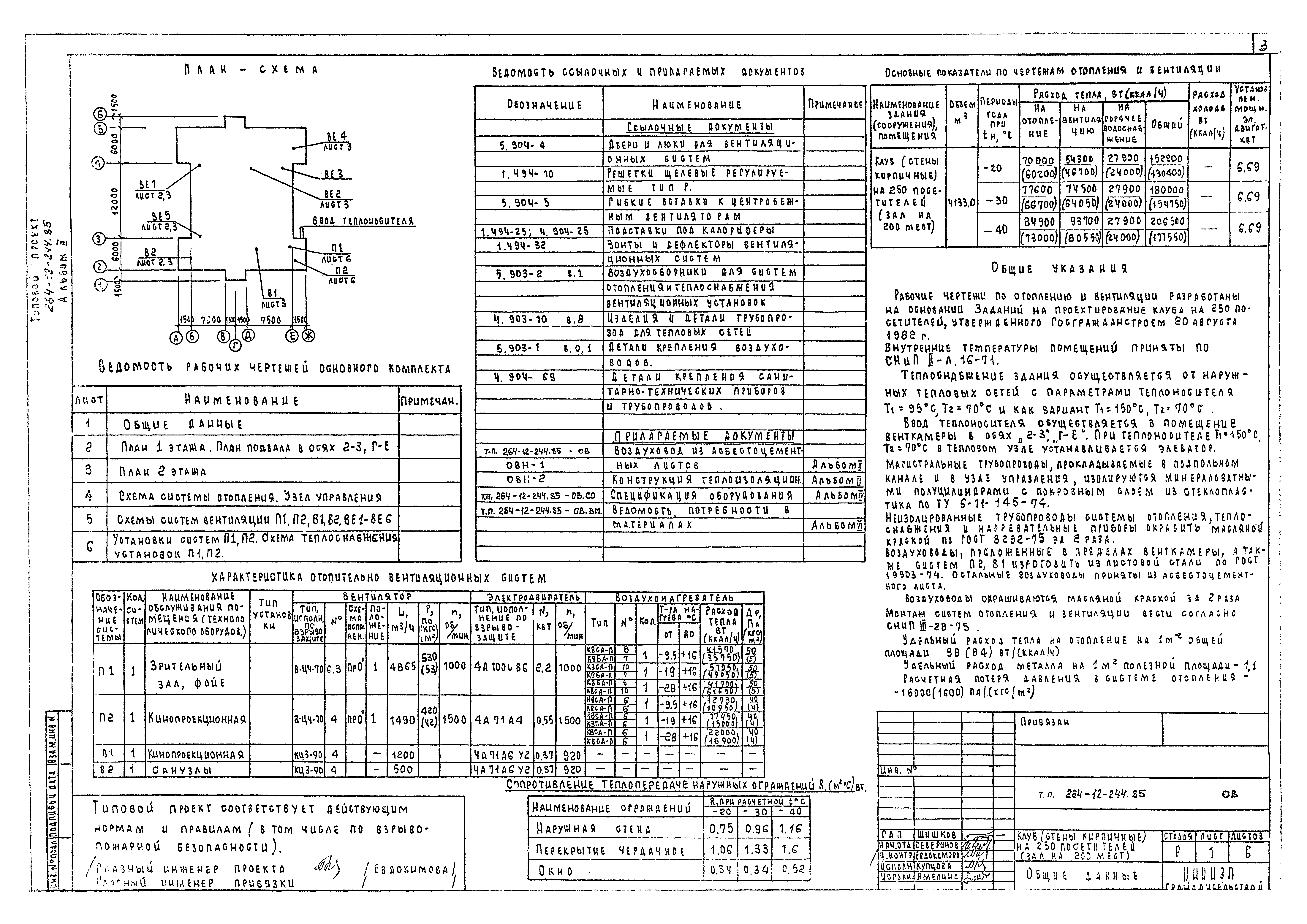 Типовой проект 264-12-244.85