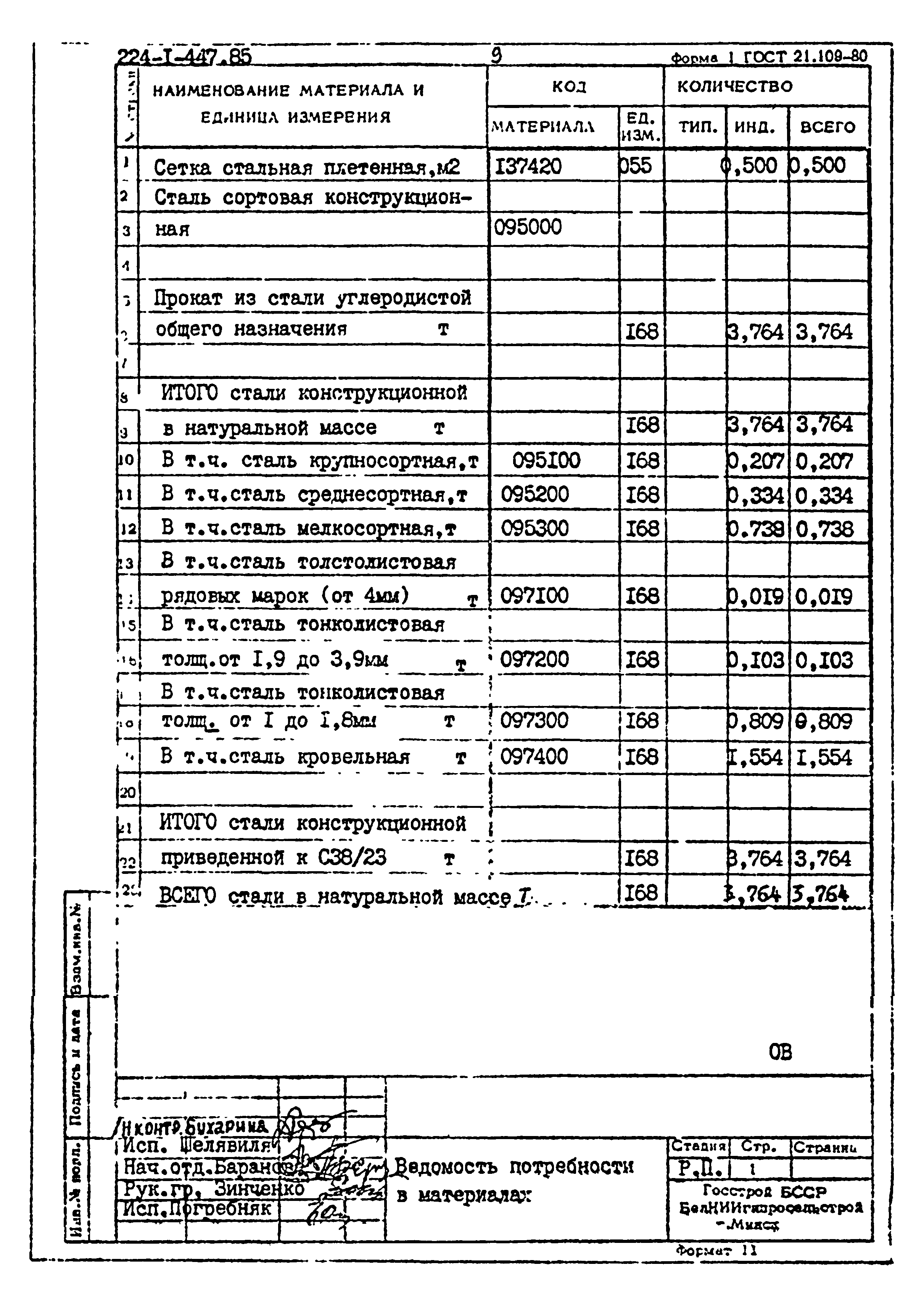 Типовой проект 224-1-447.85