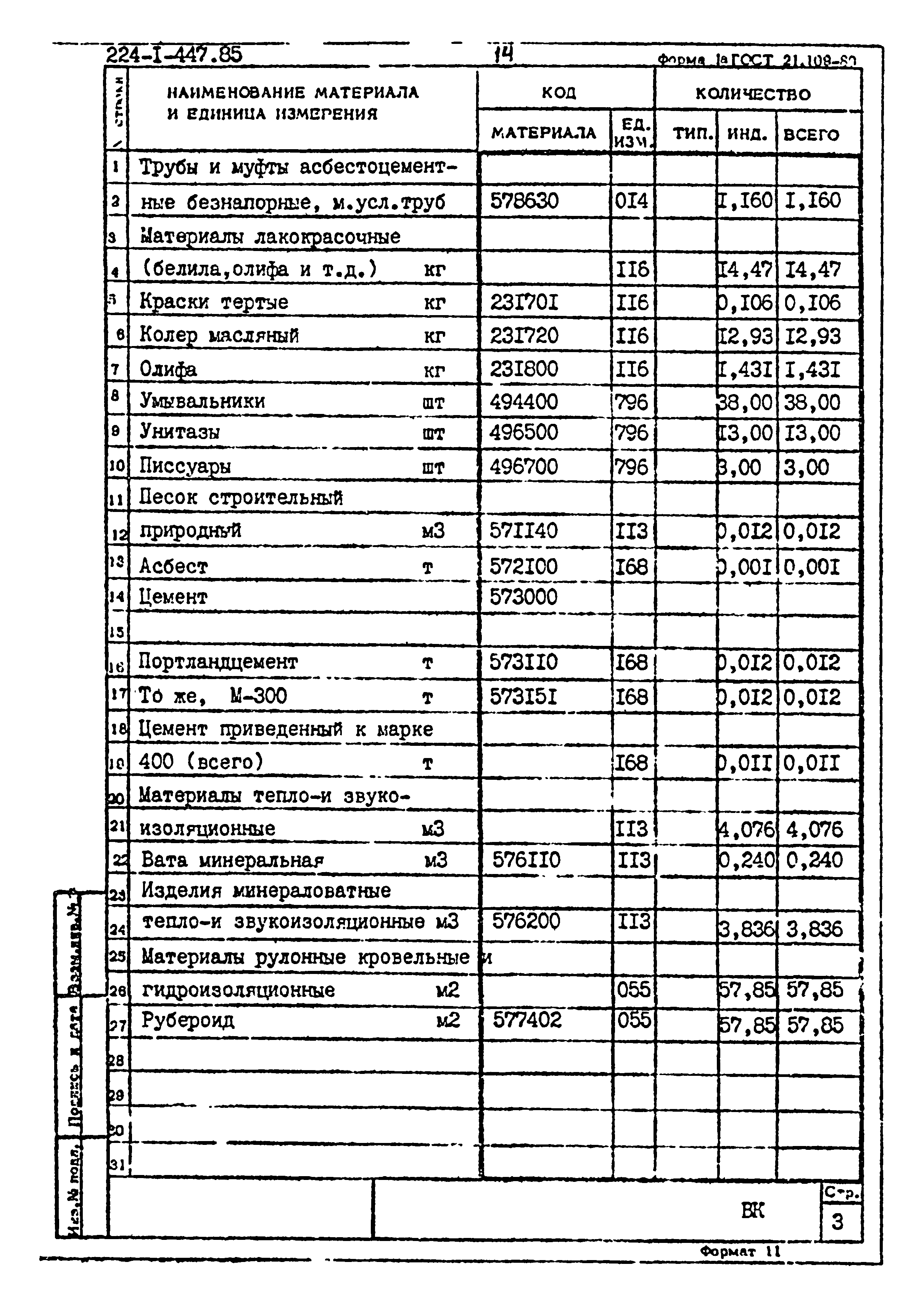 Типовой проект 224-1-447.85