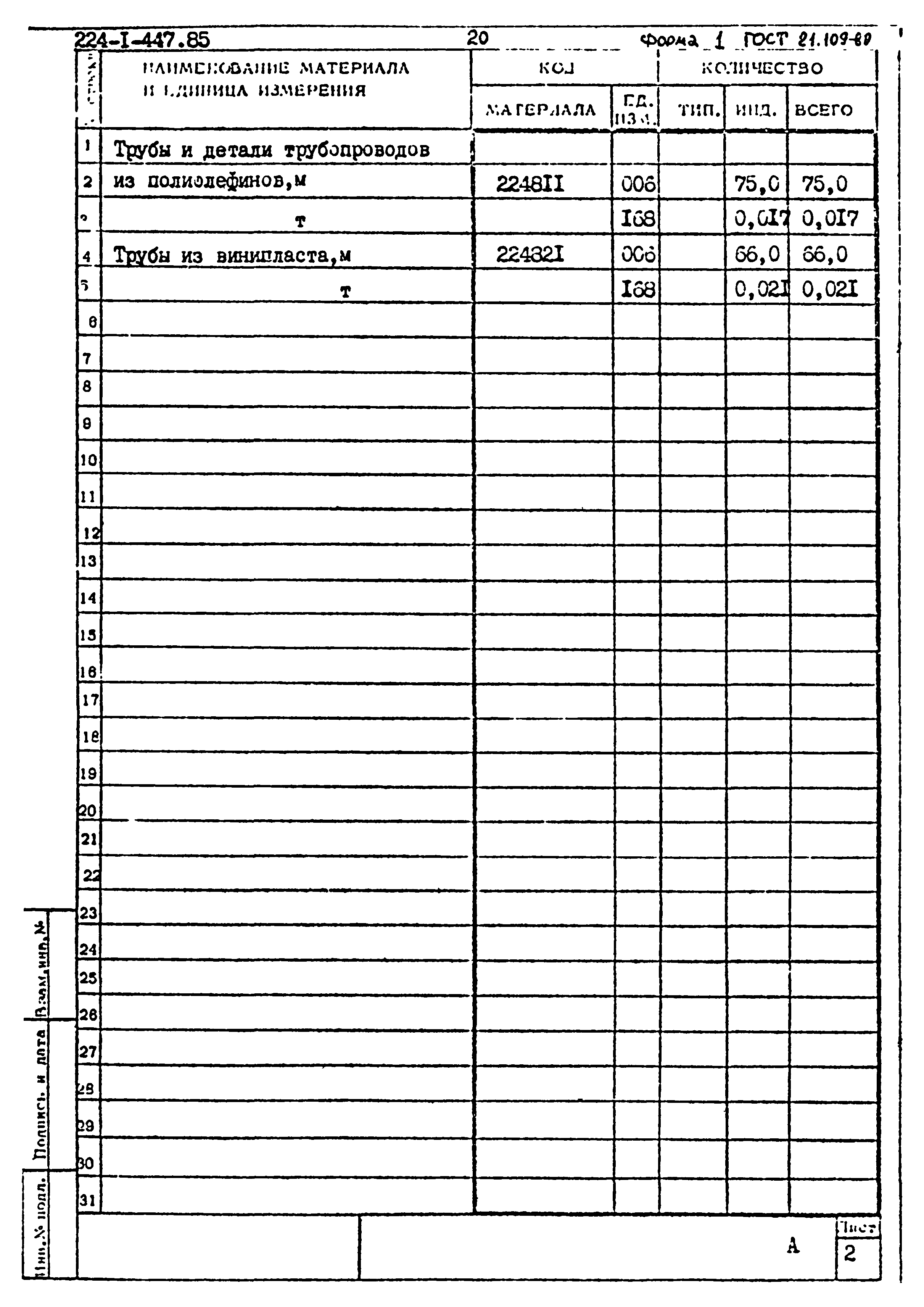 Типовой проект 224-1-447.85