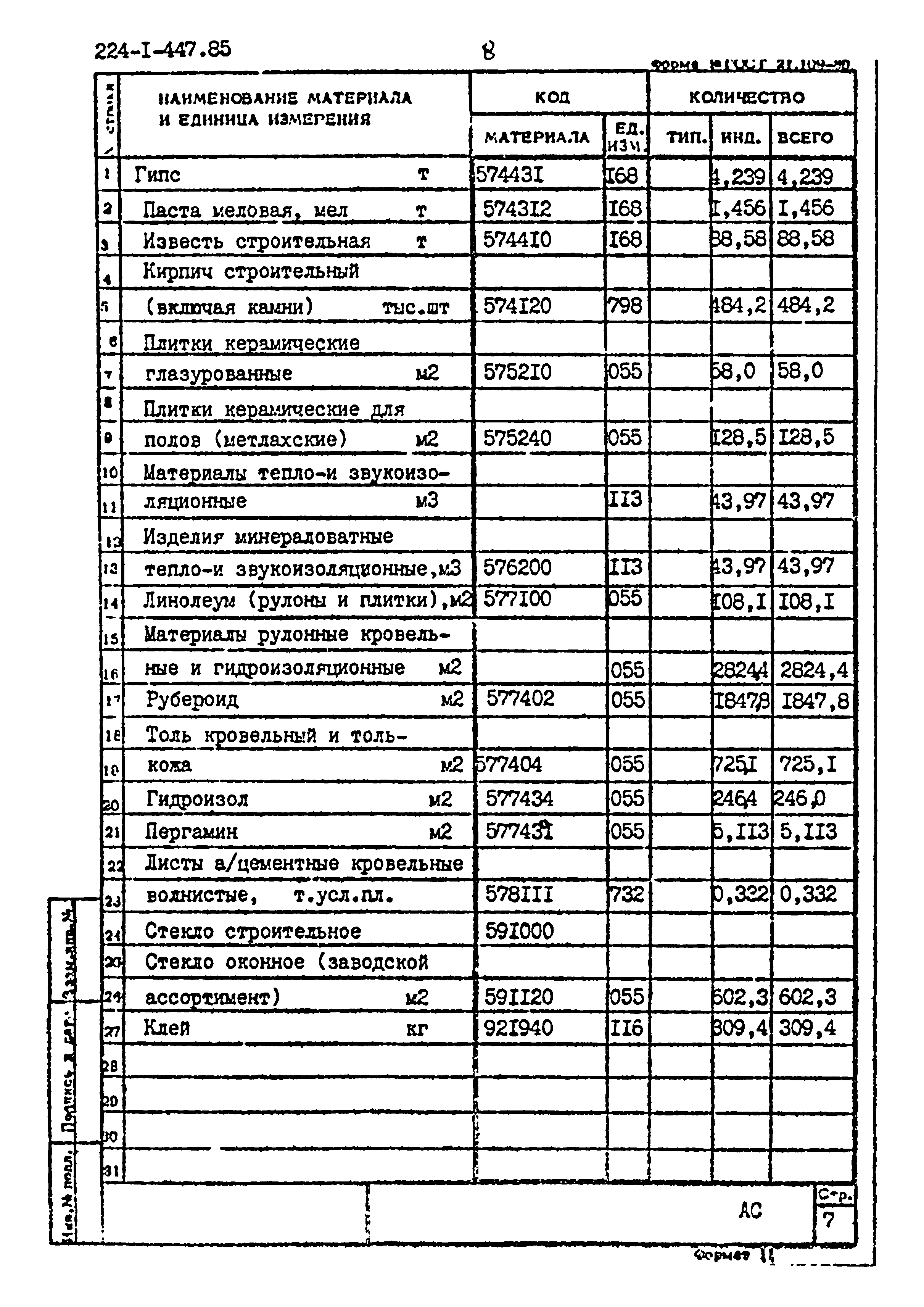 Типовой проект 224-1-447.85