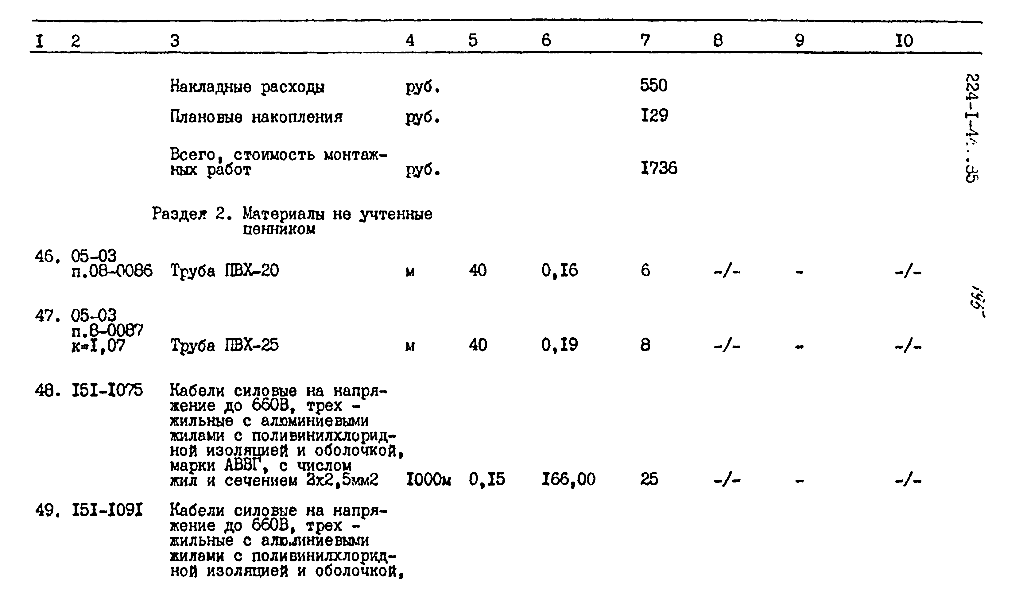 Типовой проект 224-1-447.85