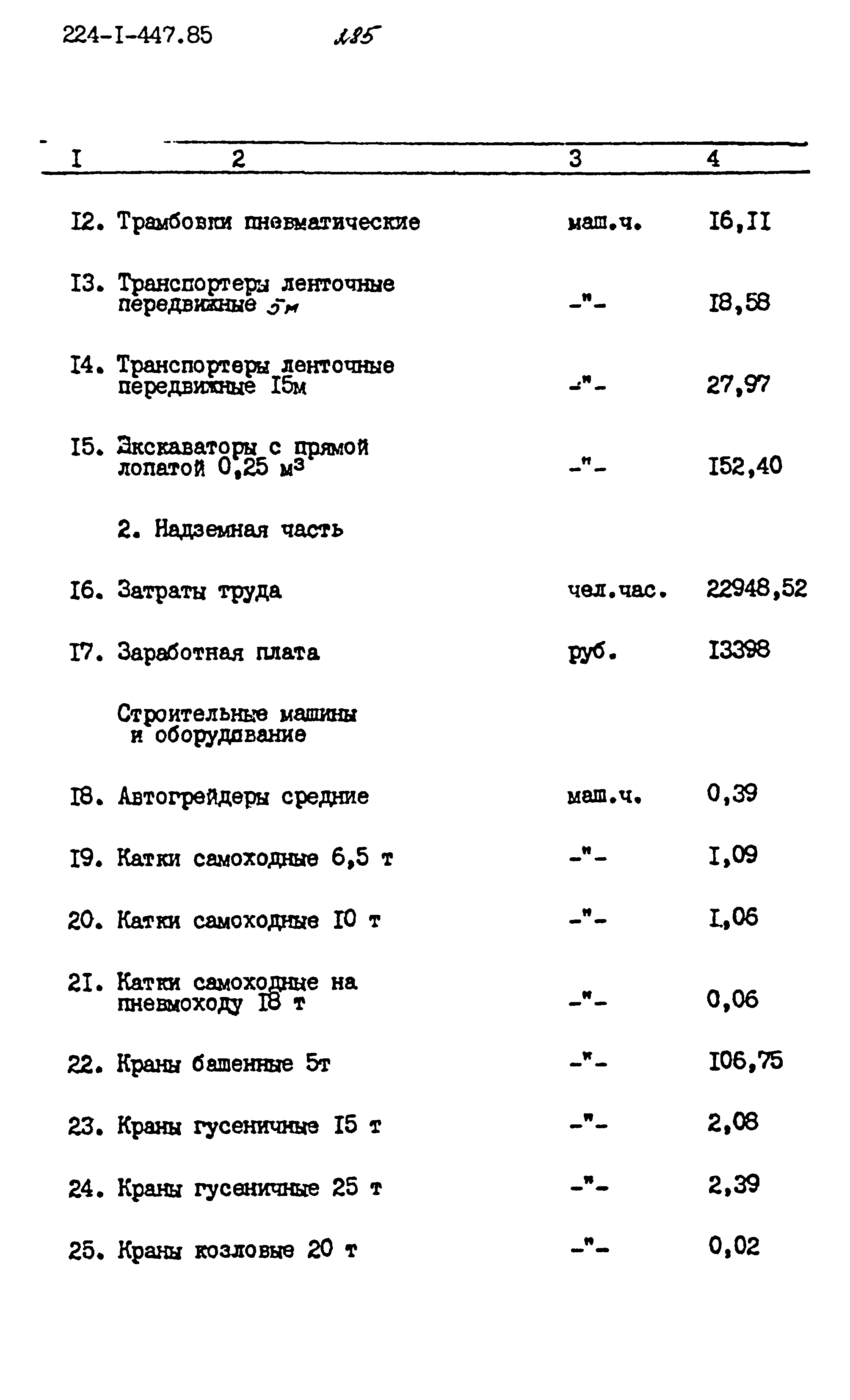 Типовой проект 224-1-447.85