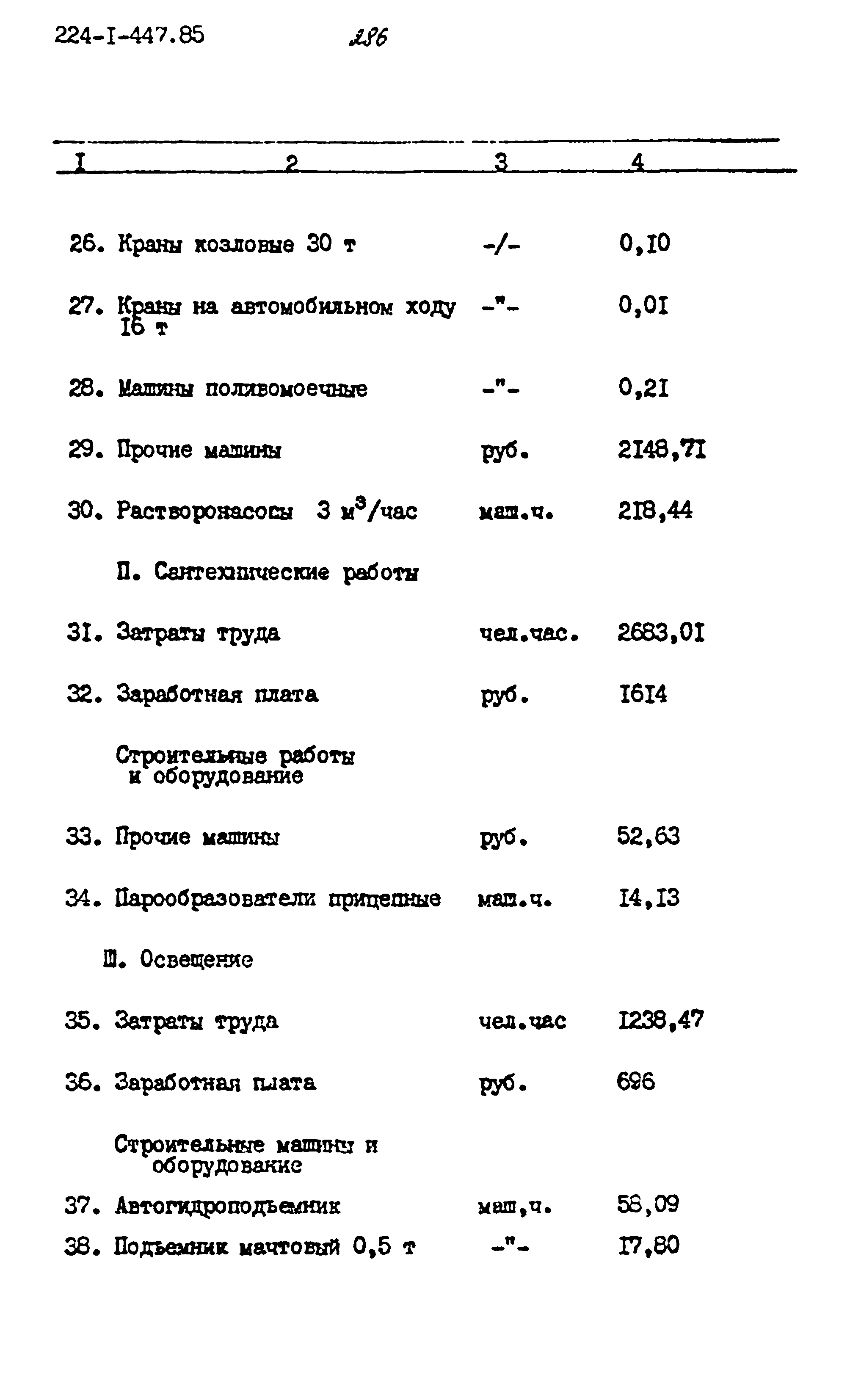 Типовой проект 224-1-447.85