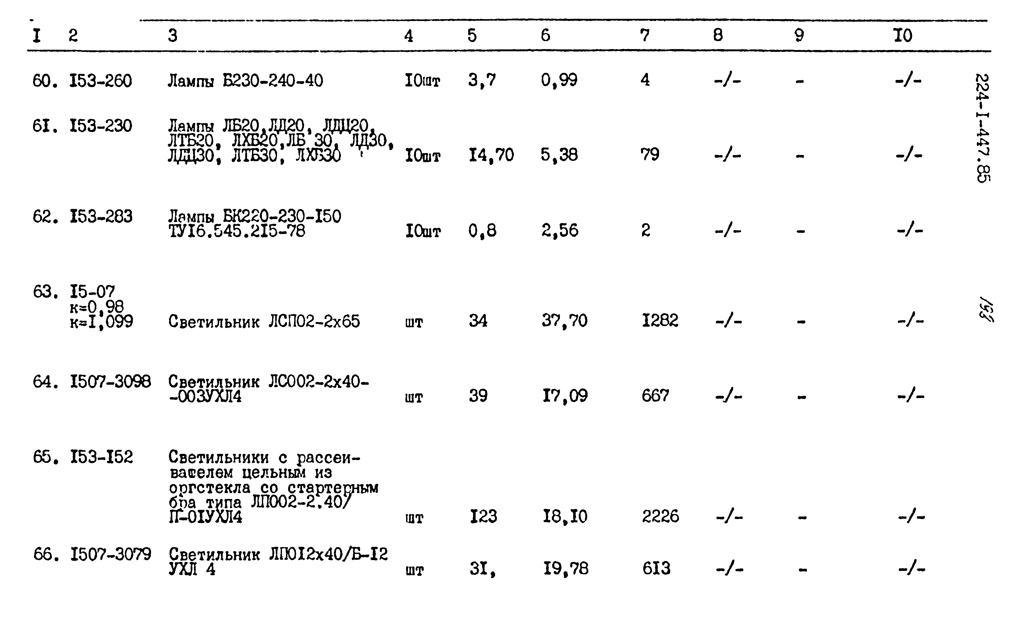 Типовой проект 224-1-447.85