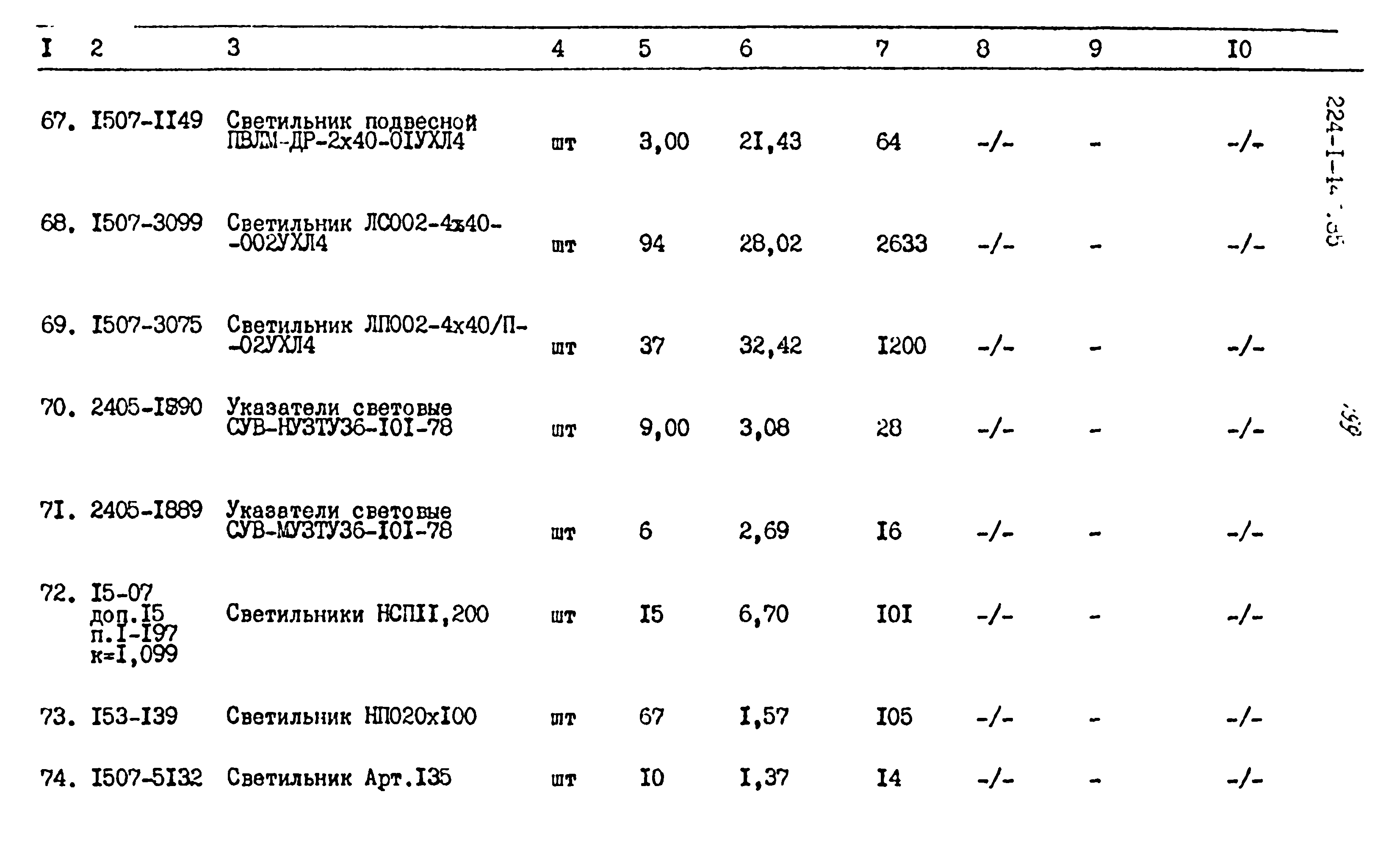 Типовой проект 224-1-447.85