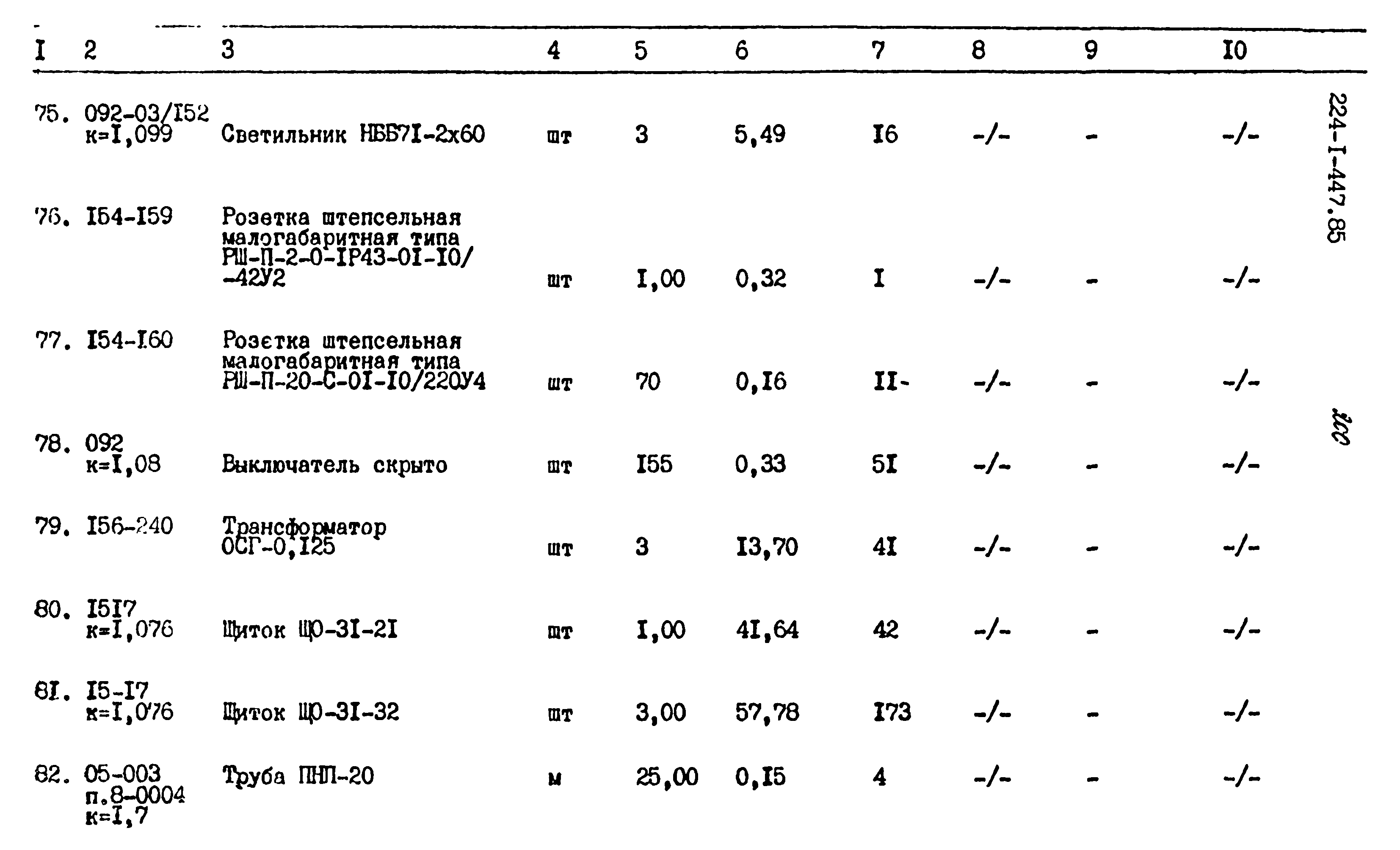 Типовой проект 224-1-447.85