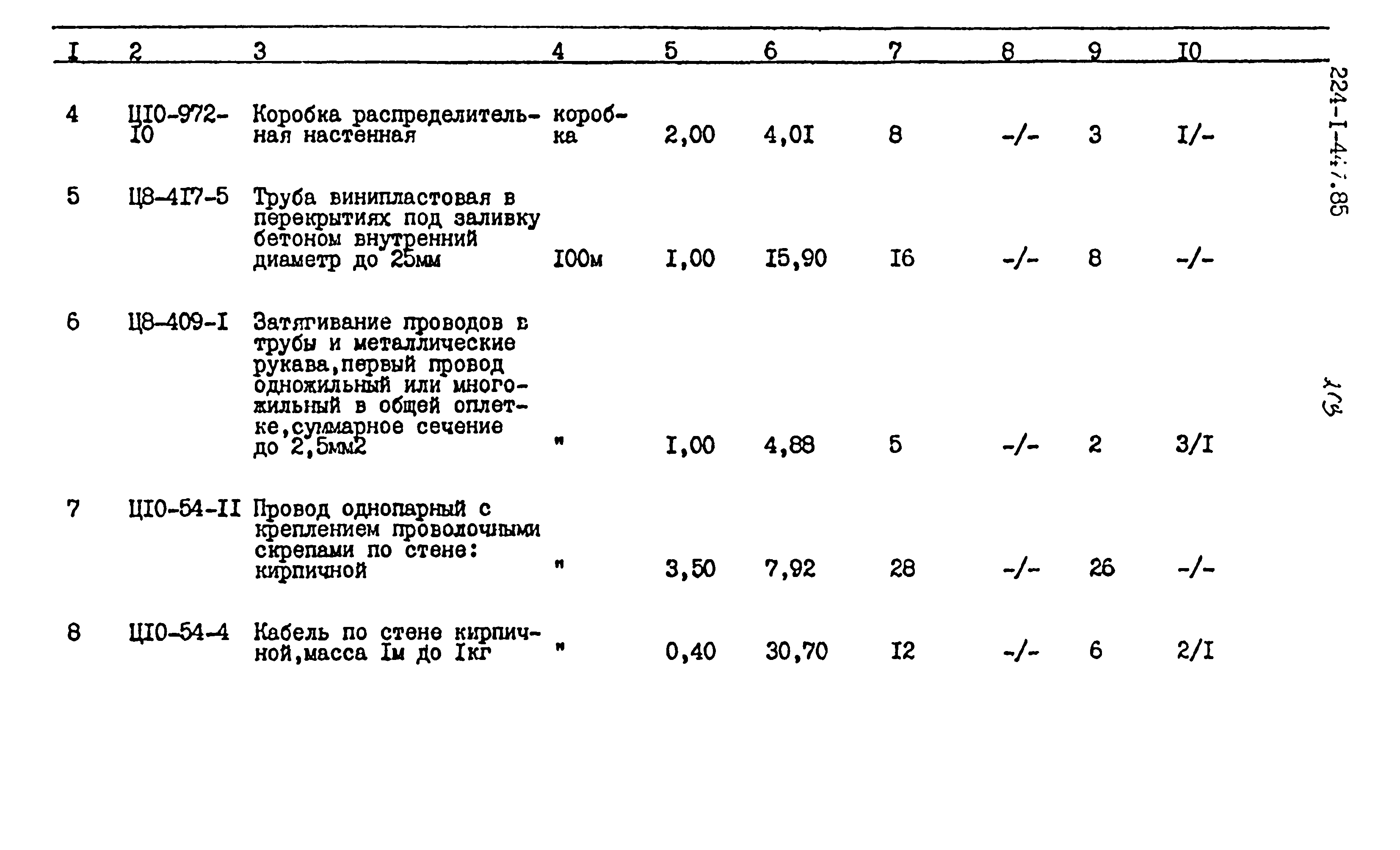 Типовой проект 224-1-447.85