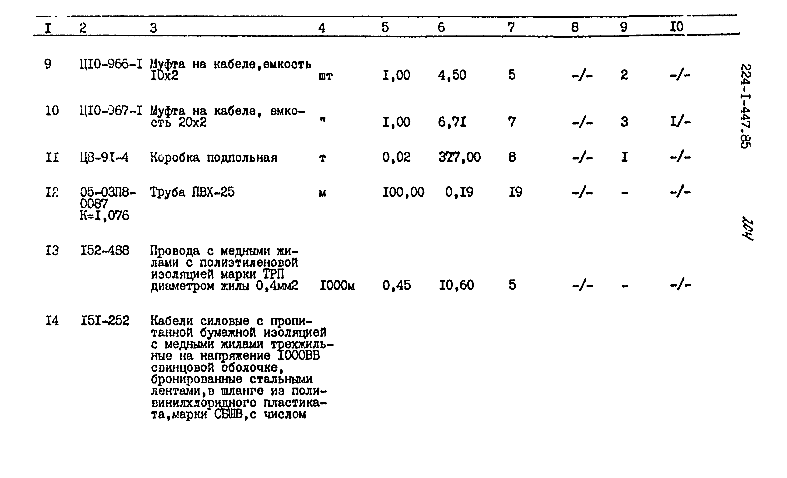 Типовой проект 224-1-447.85