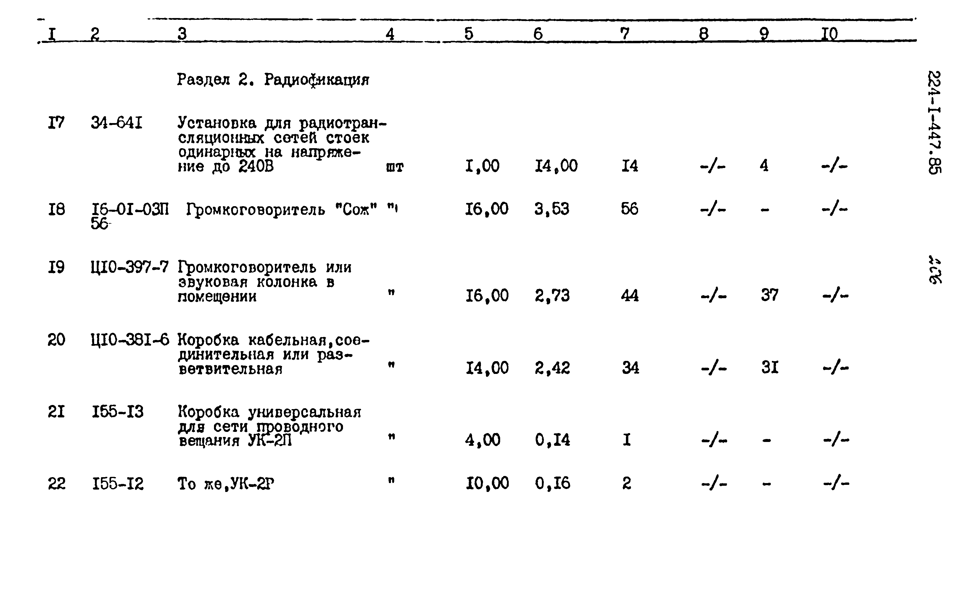 Типовой проект 224-1-447.85