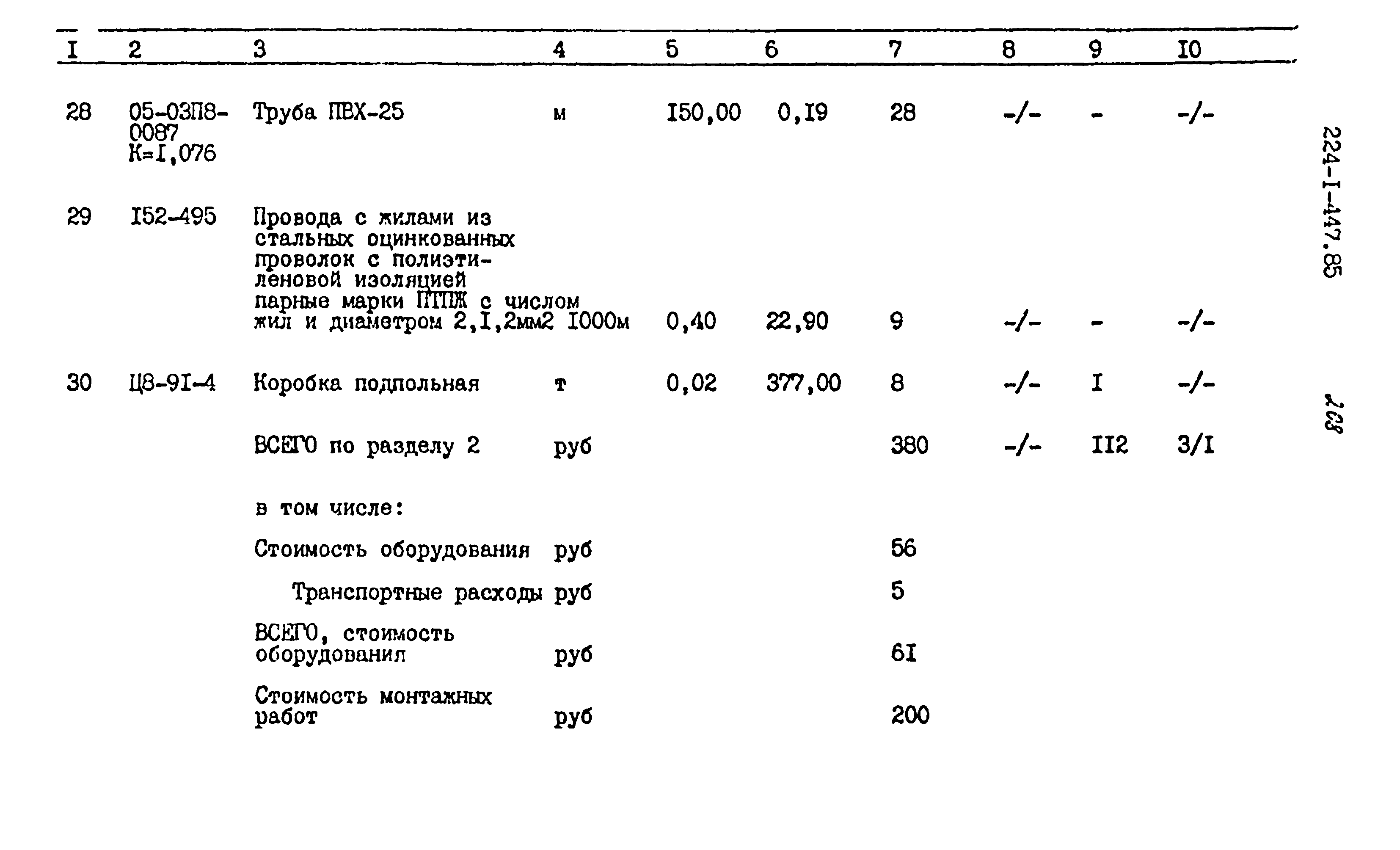 Типовой проект 224-1-447.85