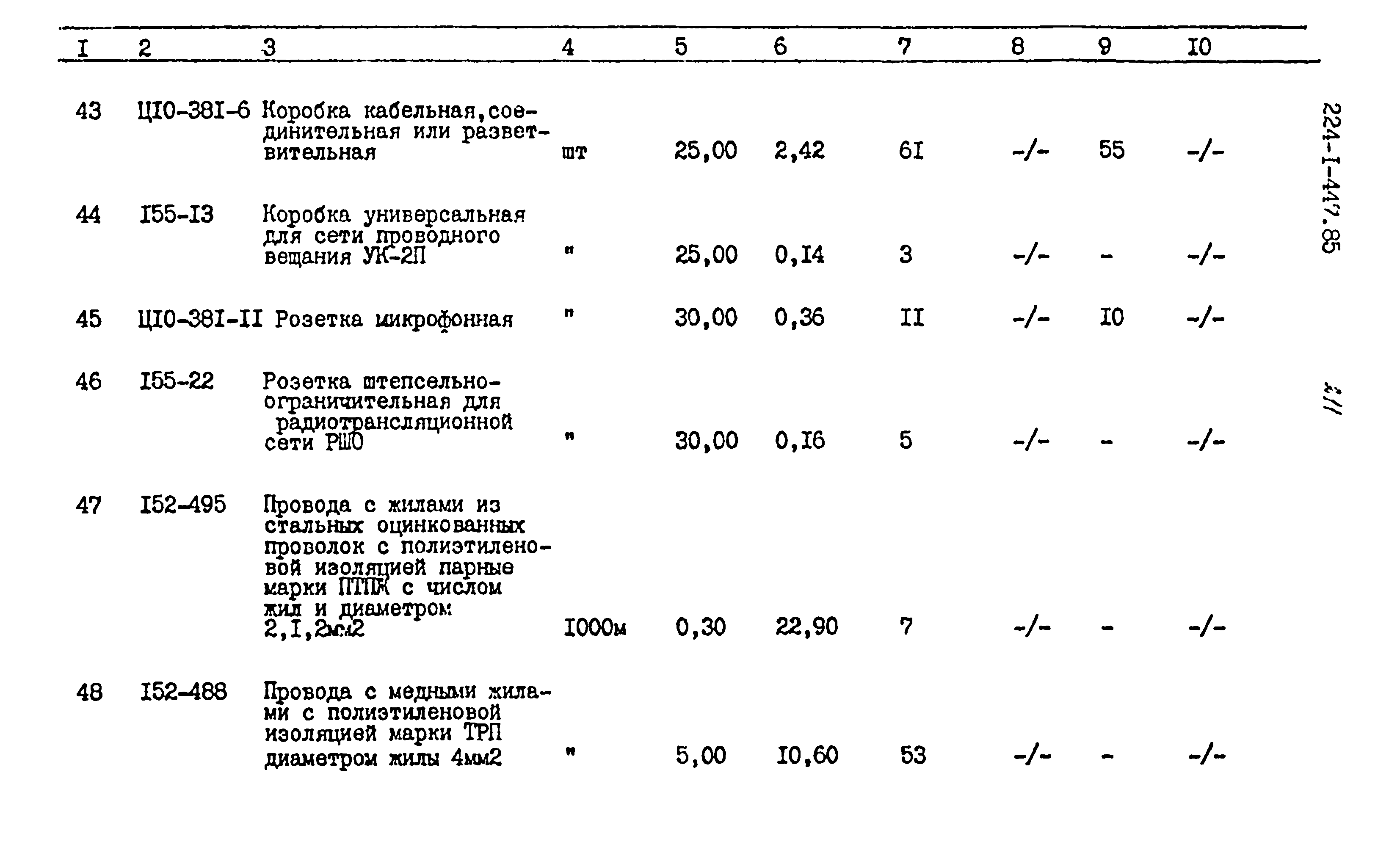 Типовой проект 224-1-447.85