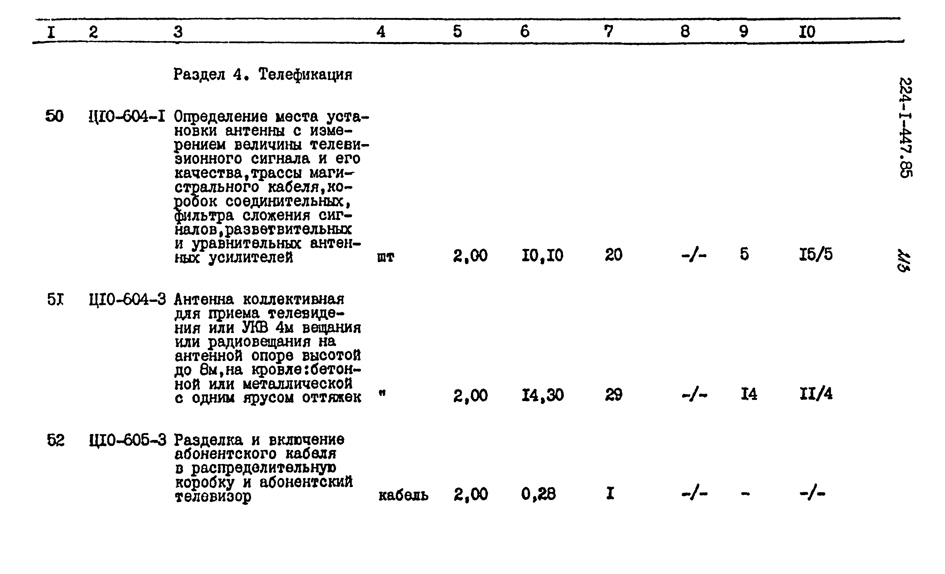 Типовой проект 224-1-447.85