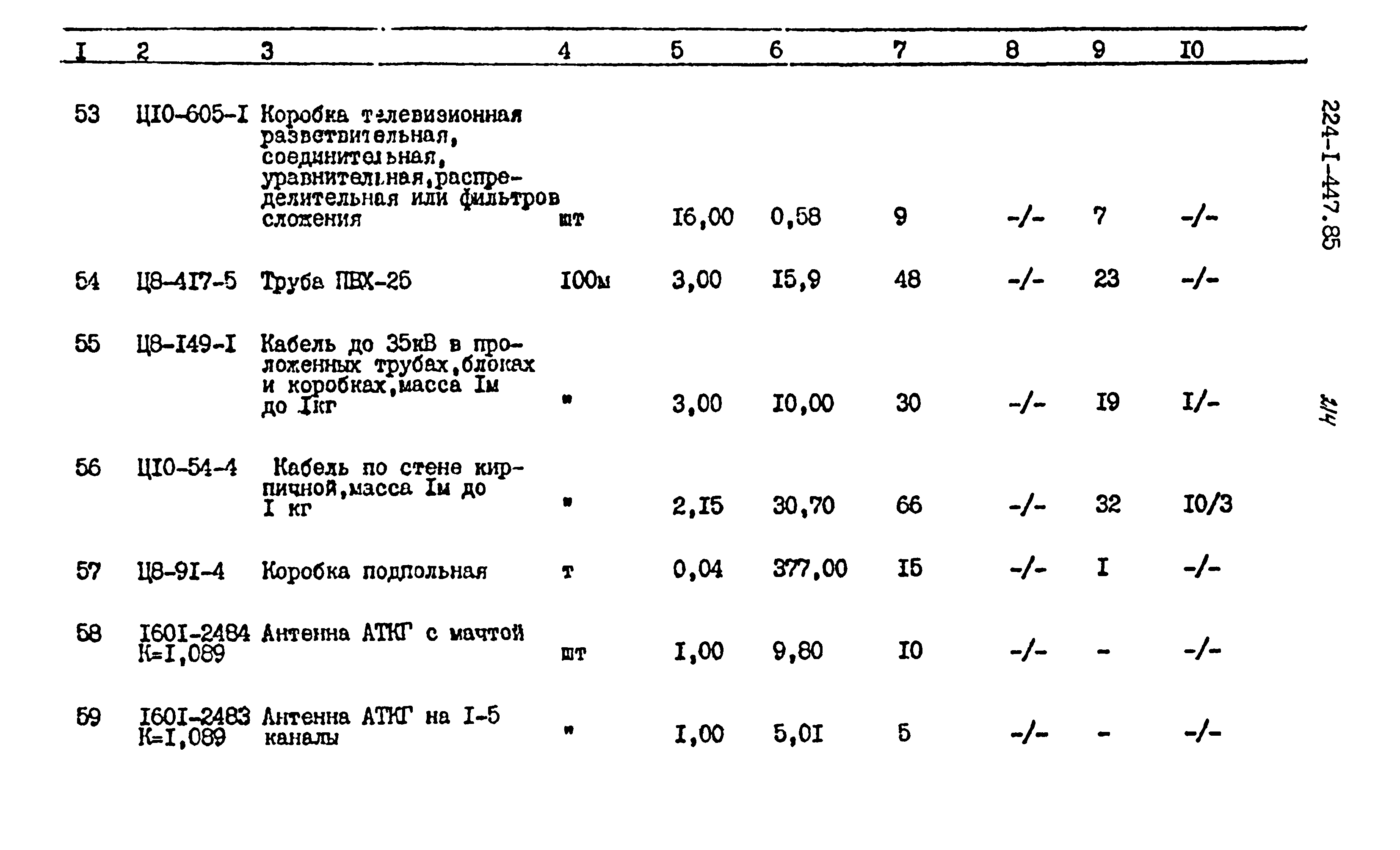 Типовой проект 224-1-447.85