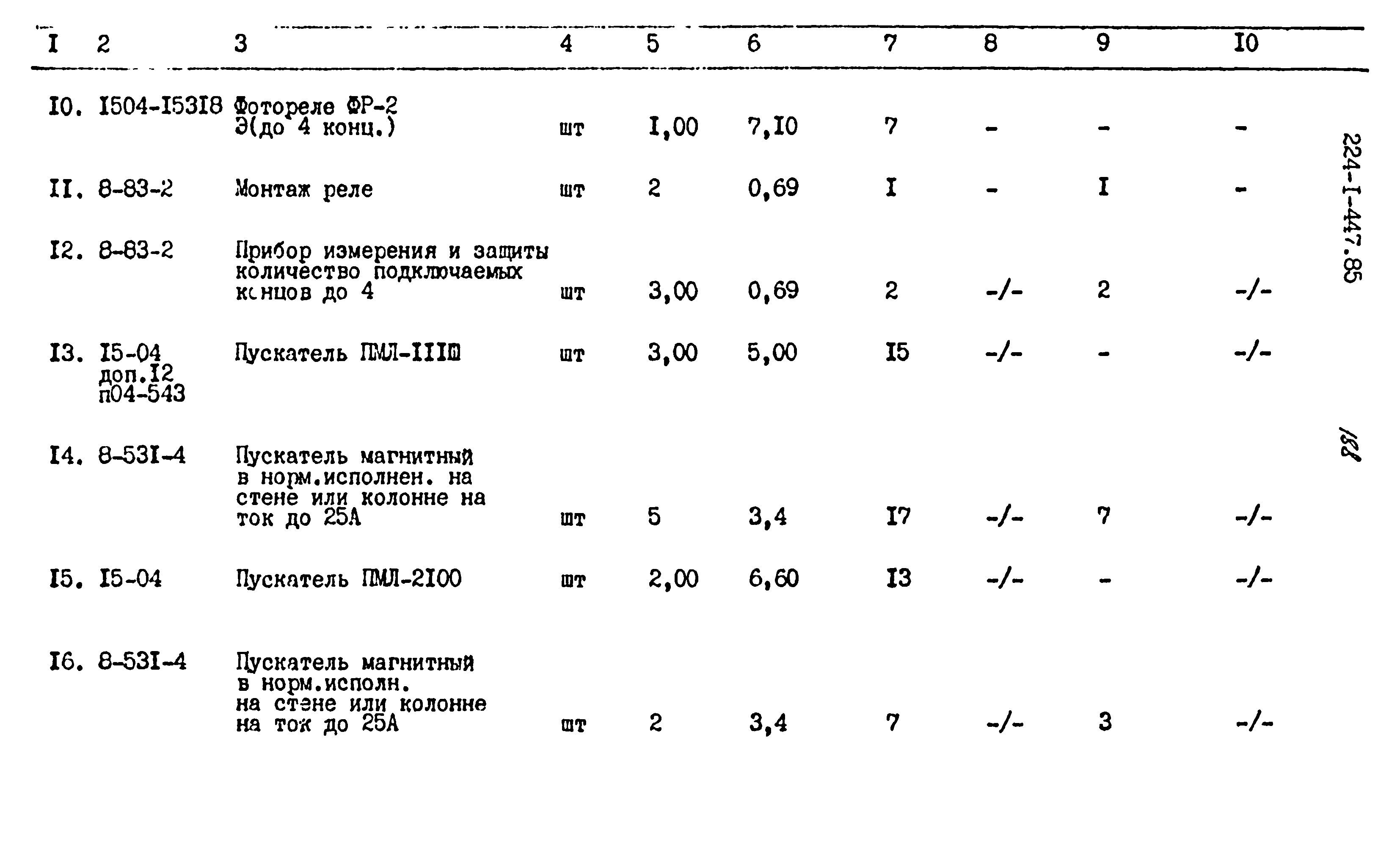 Типовой проект 224-1-447.85