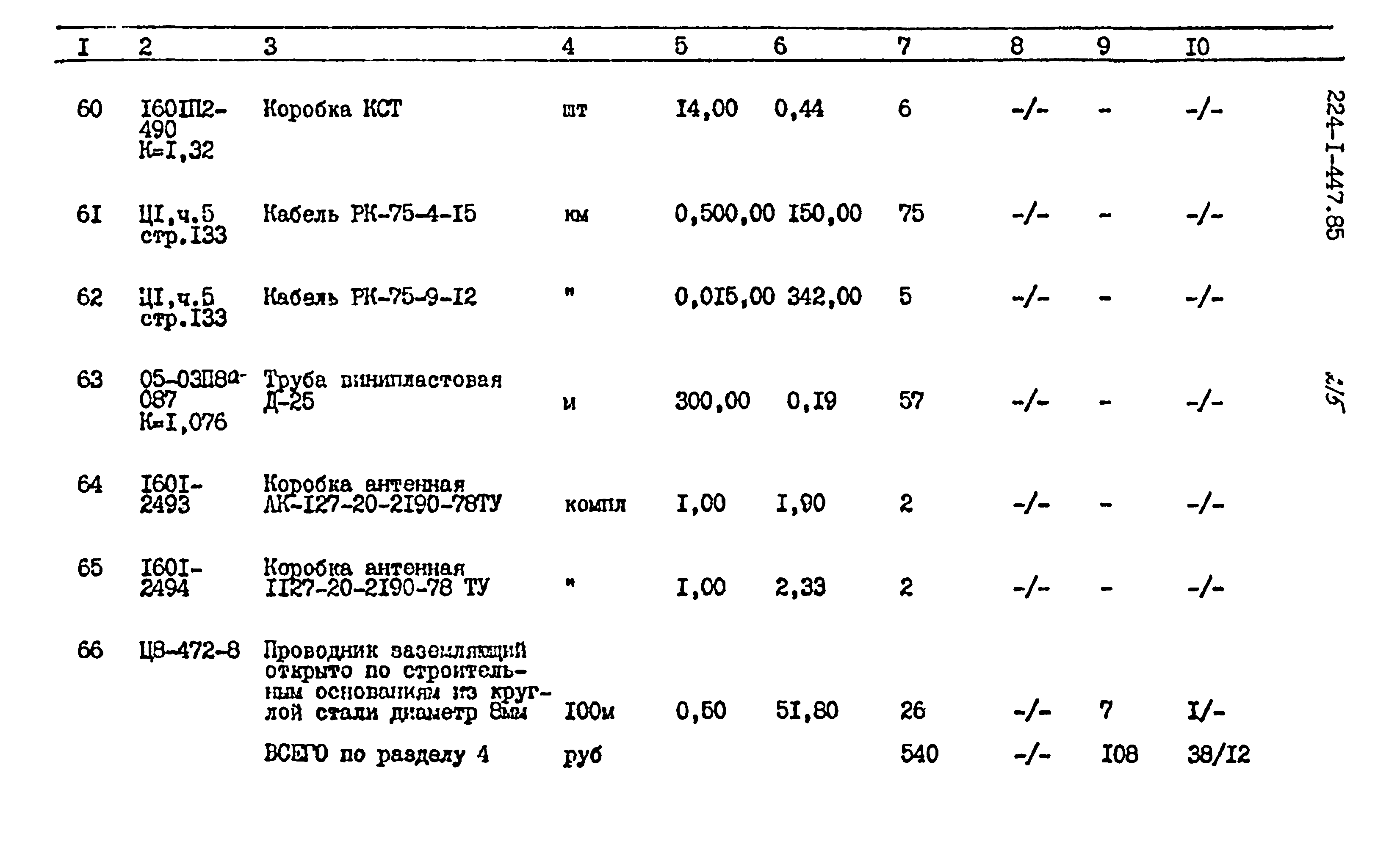 Типовой проект 224-1-447.85