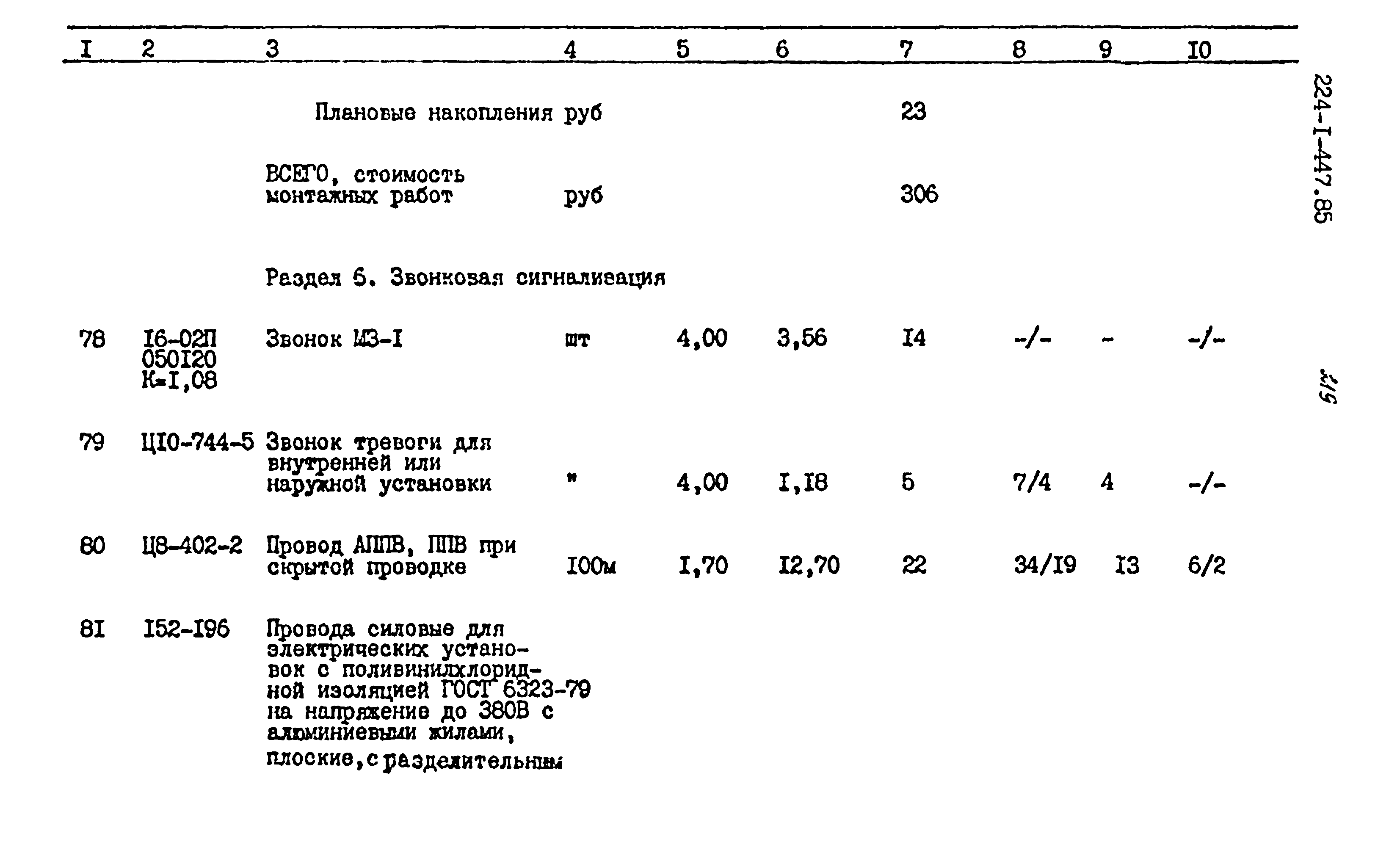 Типовой проект 224-1-447.85