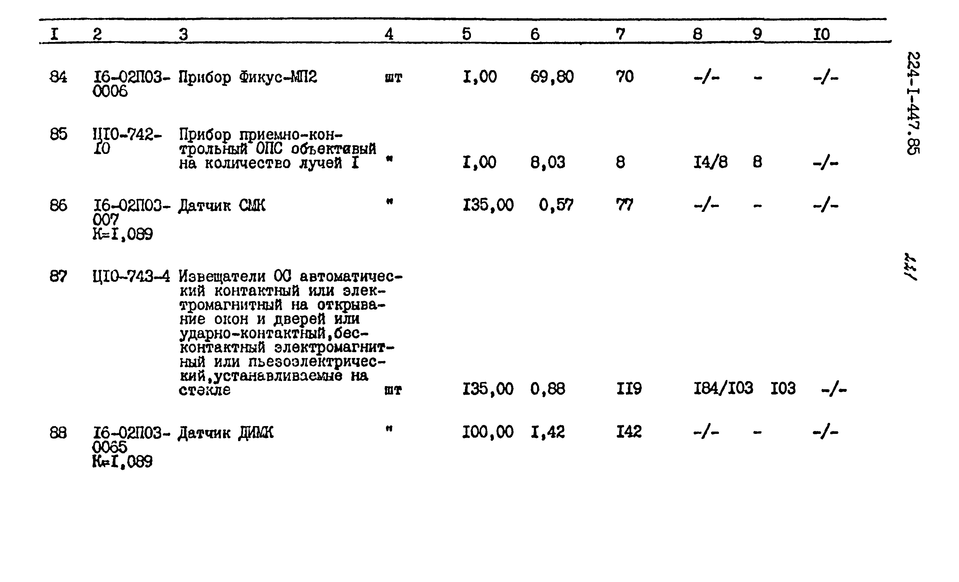 Типовой проект 224-1-447.85