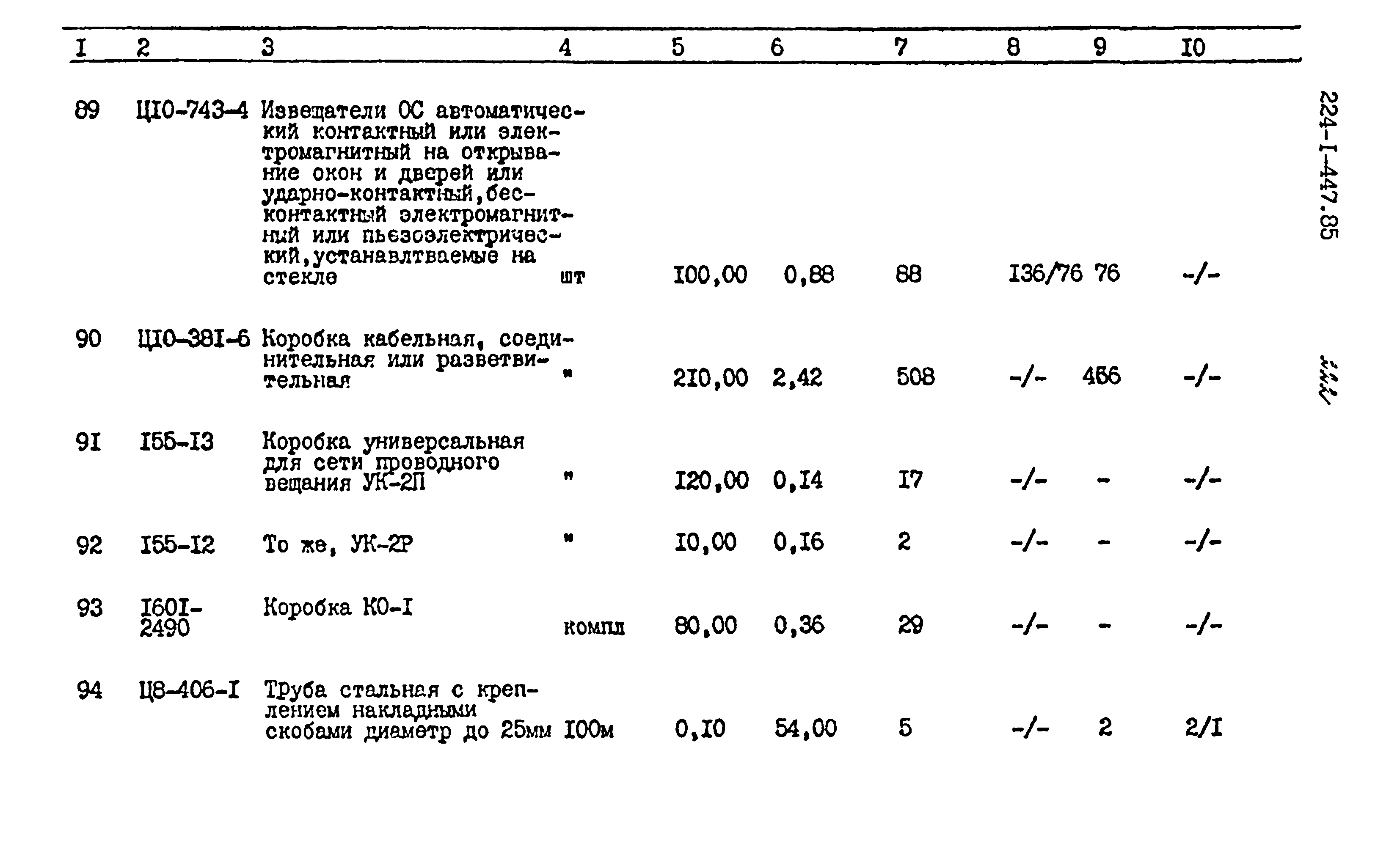 Типовой проект 224-1-447.85