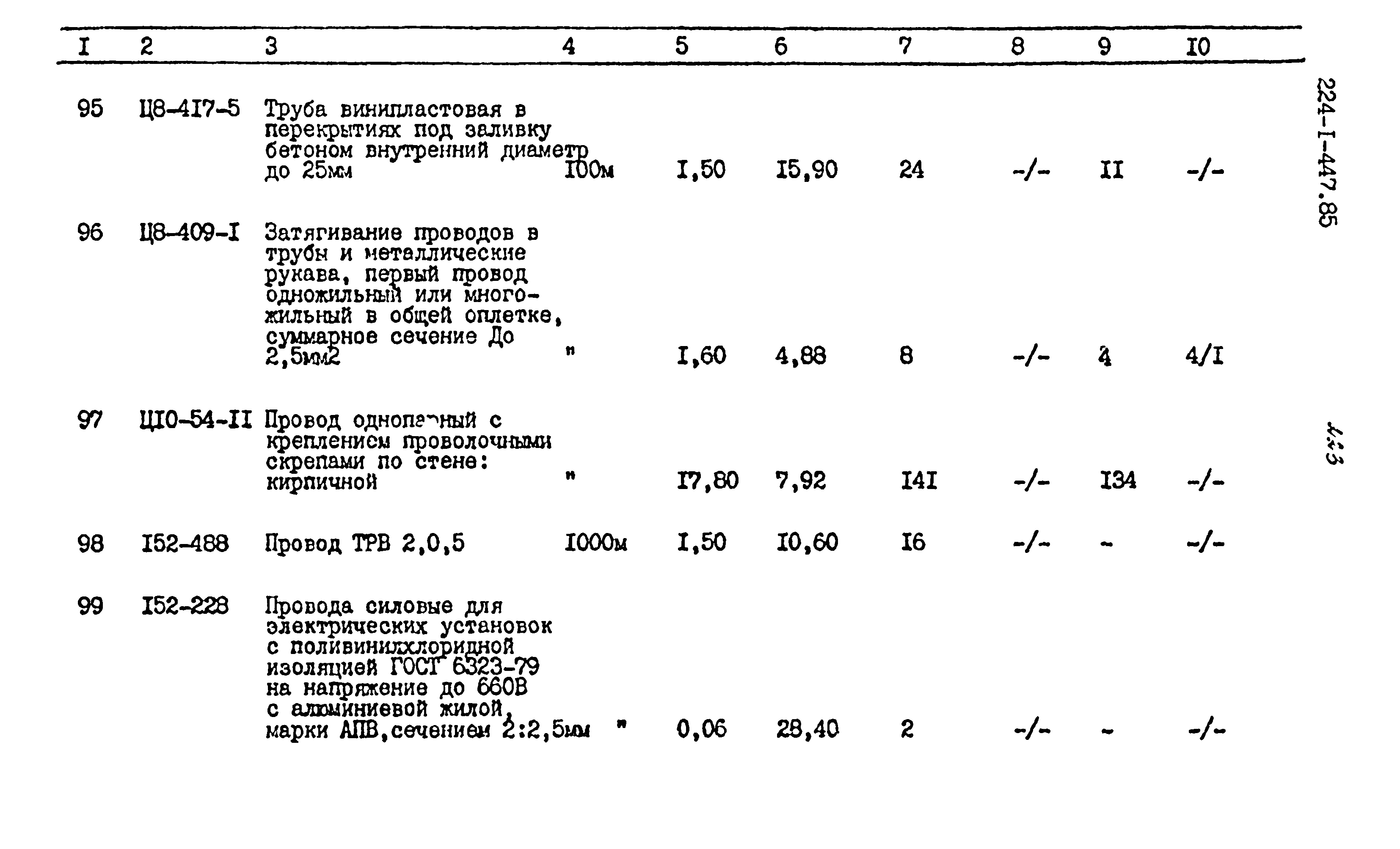 Типовой проект 224-1-447.85