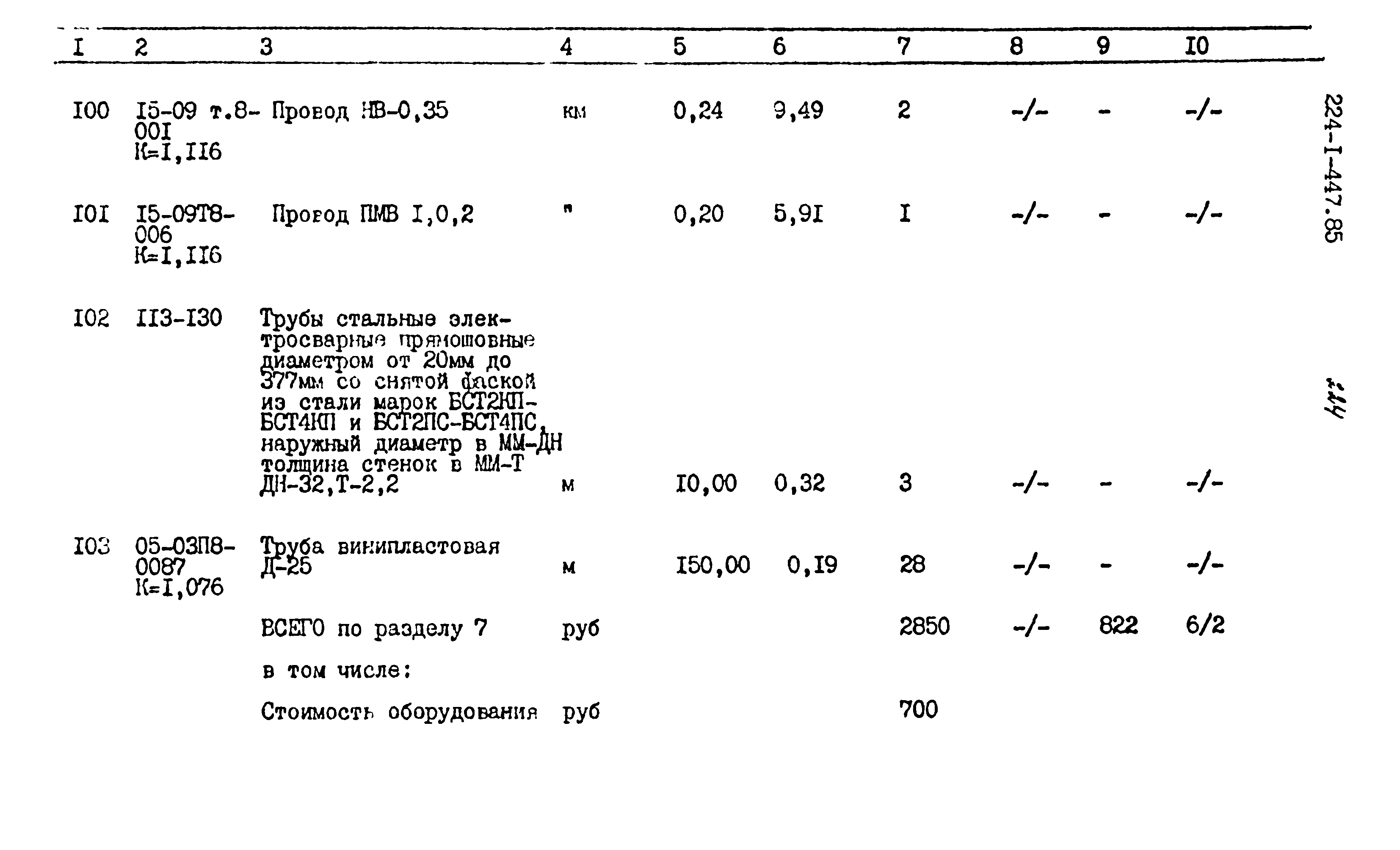 Типовой проект 224-1-447.85