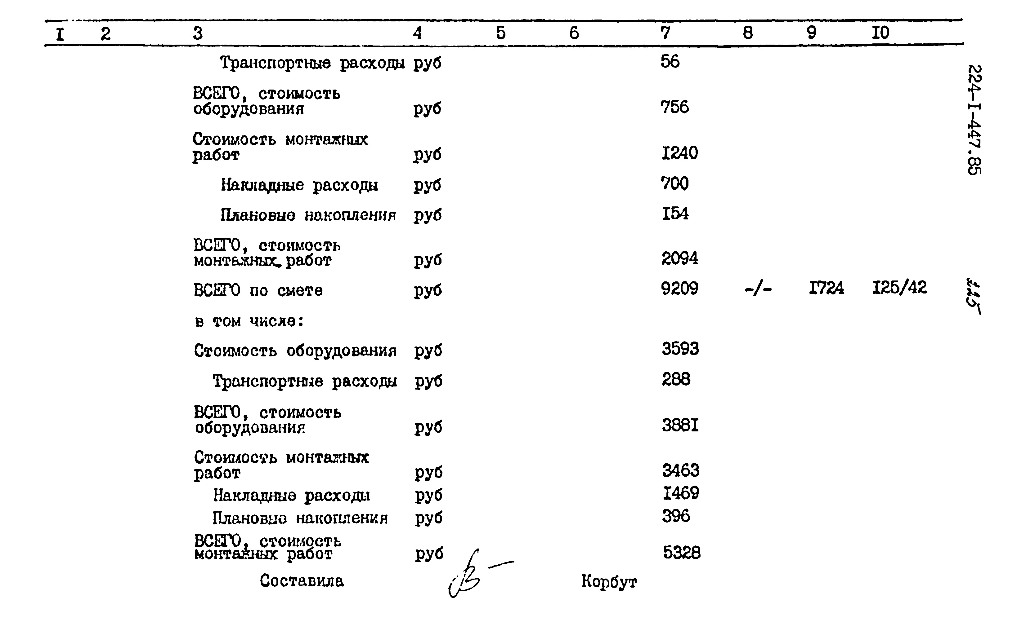 Типовой проект 224-1-447.85