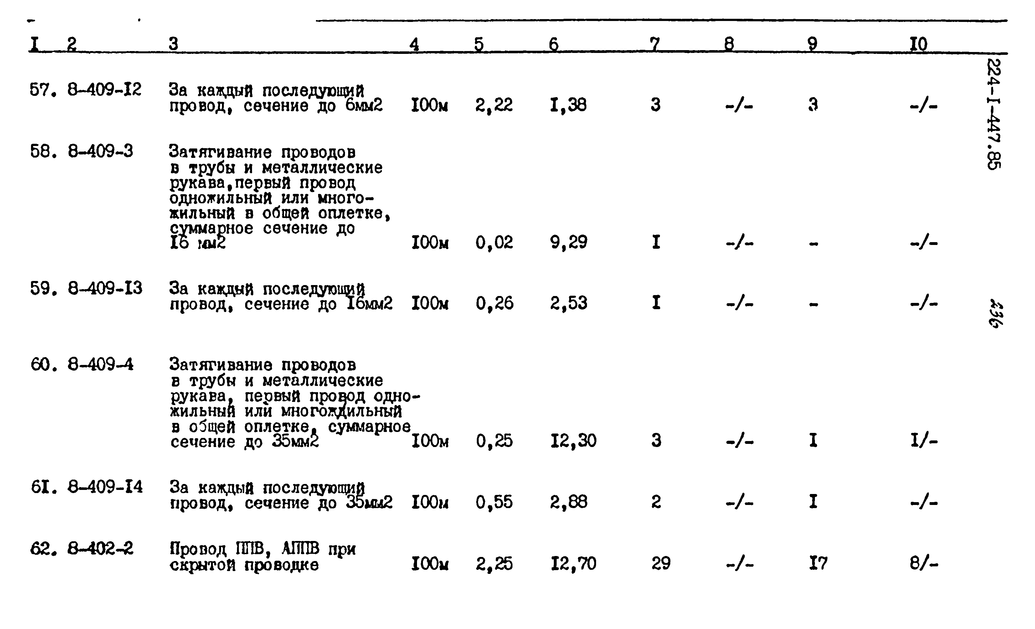 Типовой проект 224-1-447.85