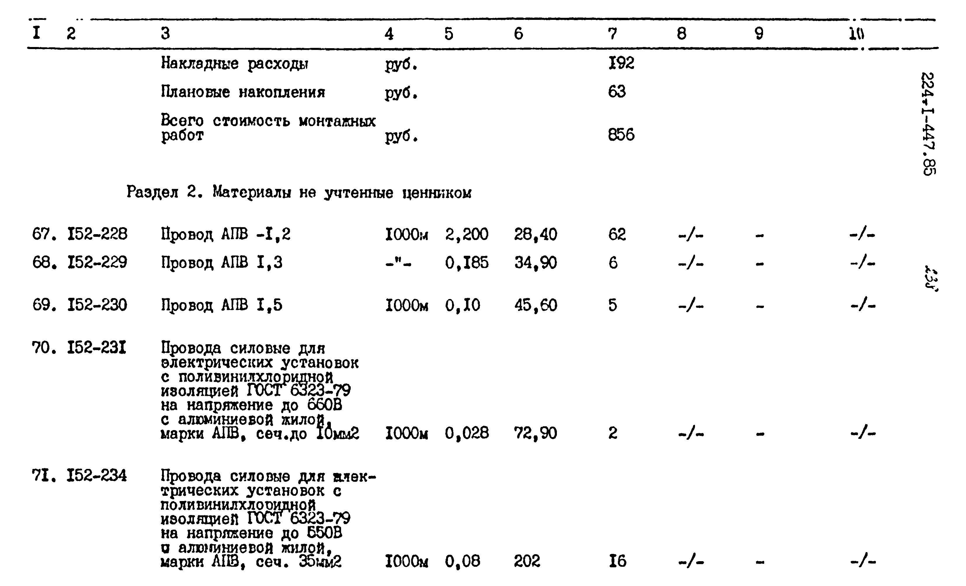 Типовой проект 224-1-447.85