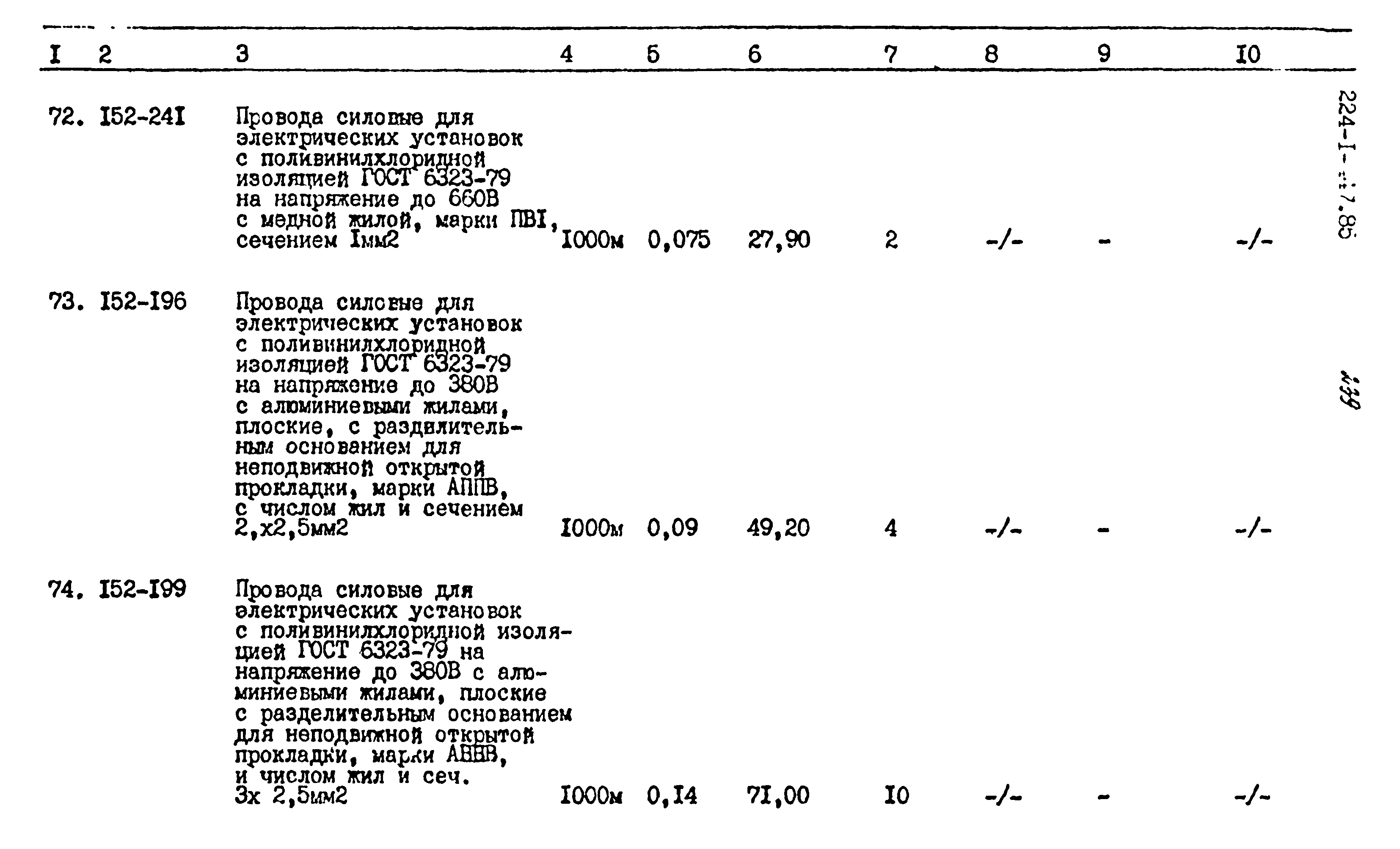 Типовой проект 224-1-447.85