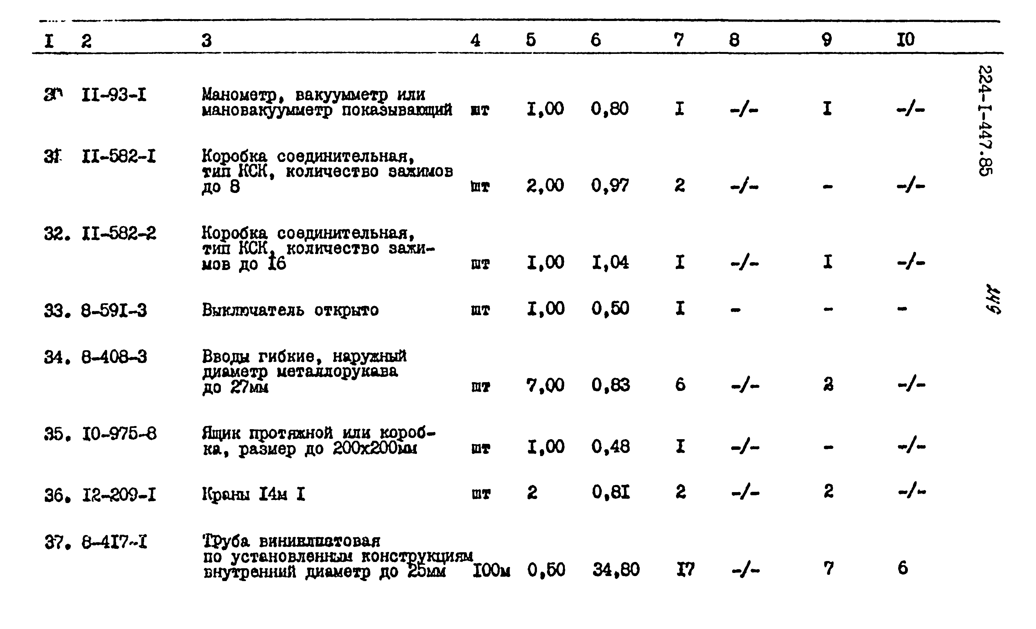 Типовой проект 224-1-447.85