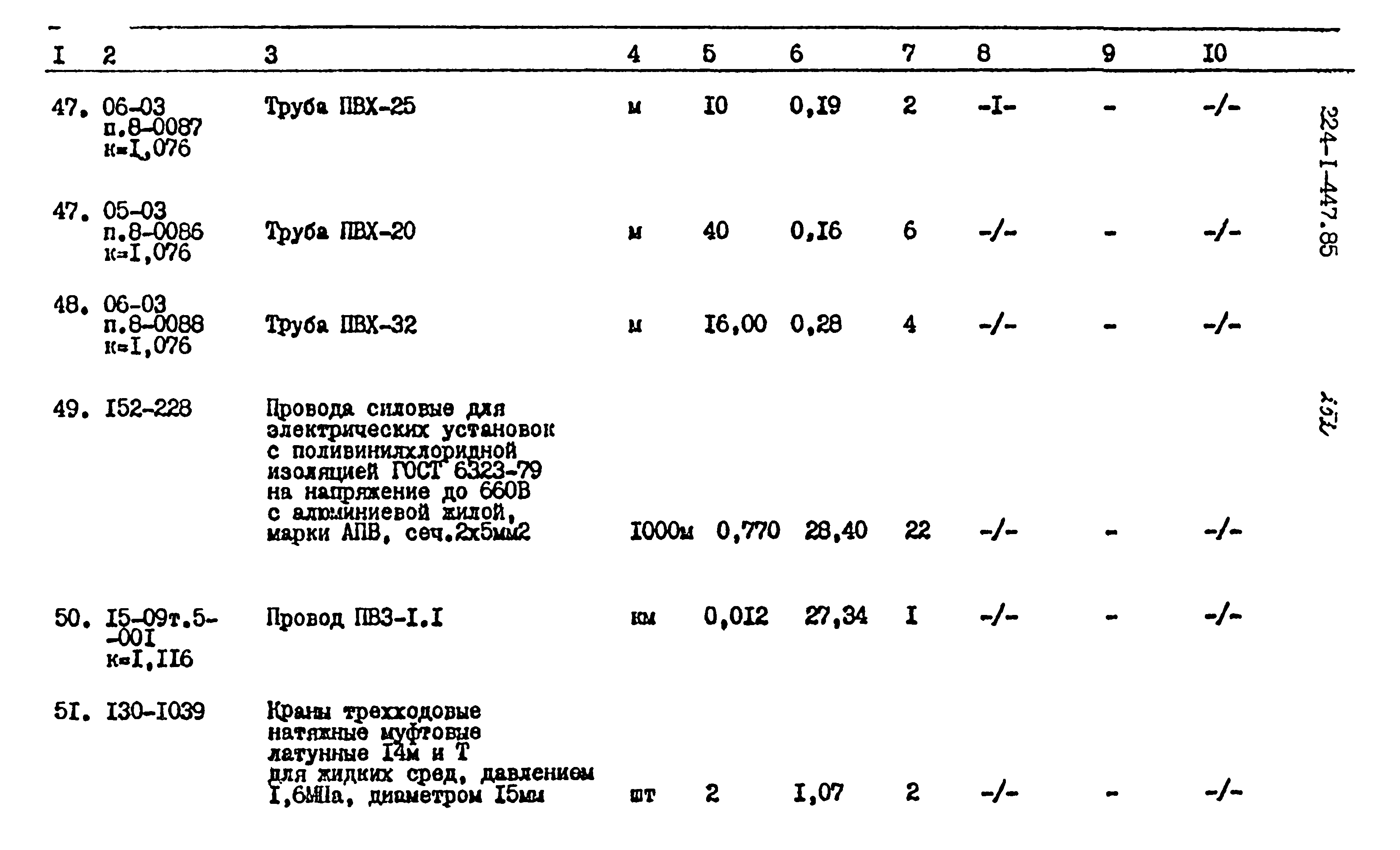 Типовой проект 224-1-447.85