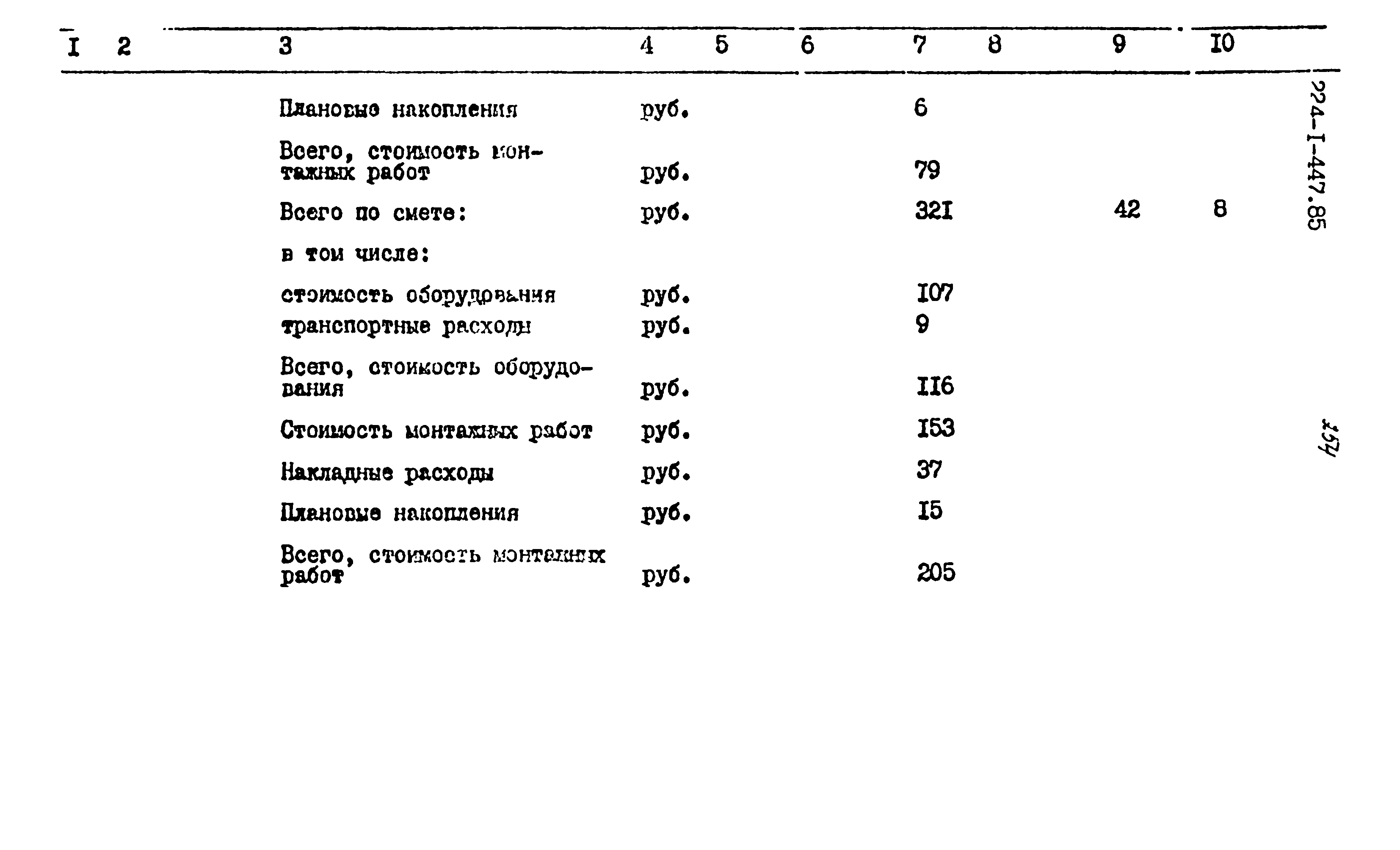 Типовой проект 224-1-447.85