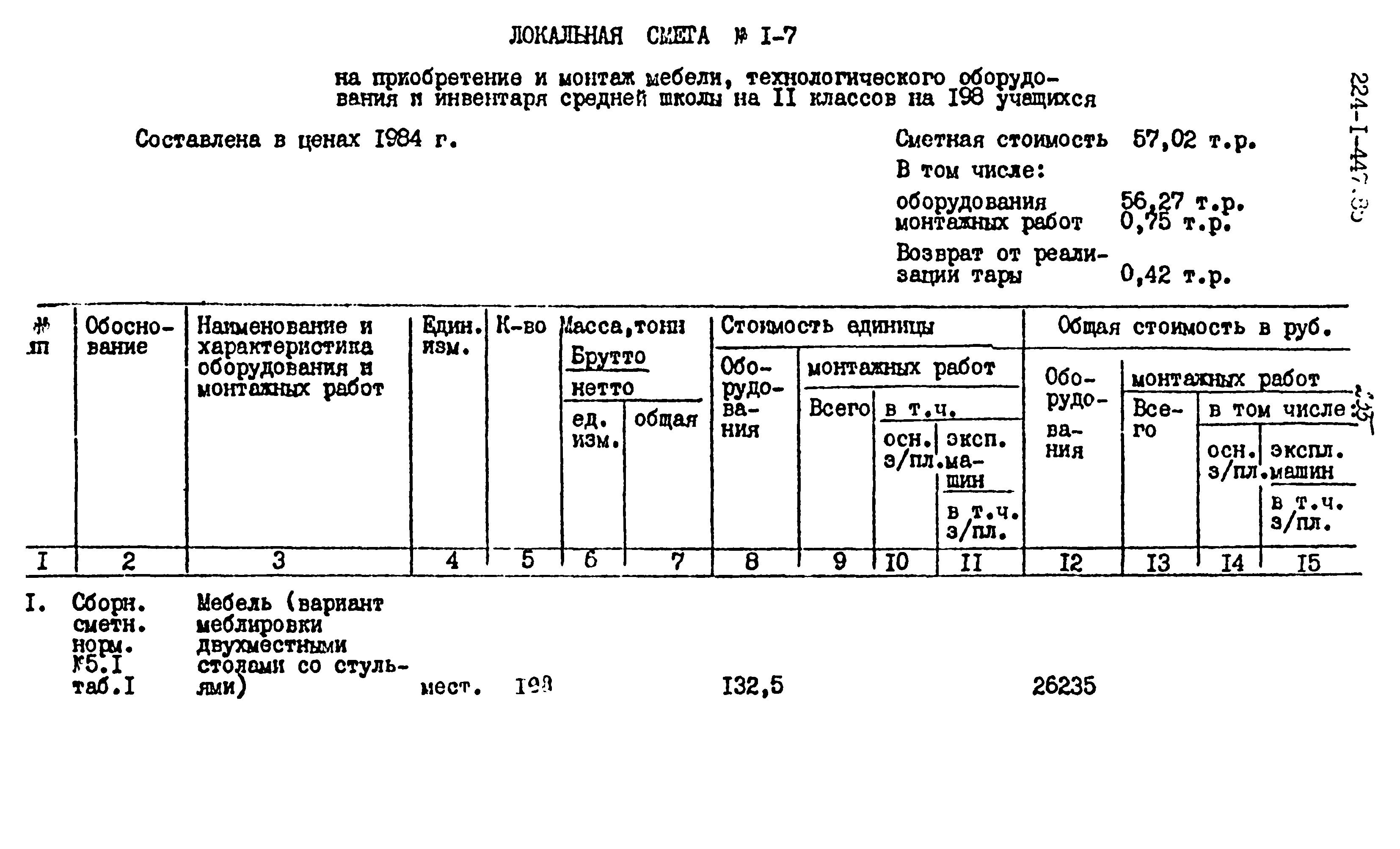 Типовой проект 224-1-447.85